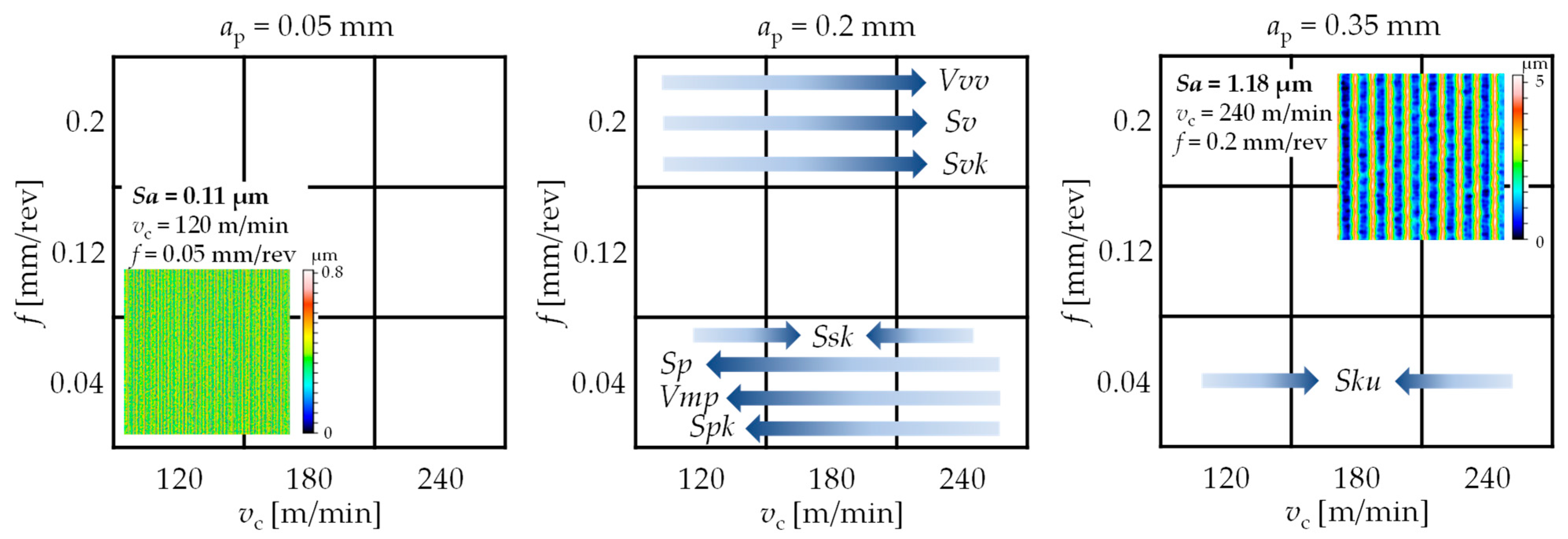 Lubricants 11 00263 g015