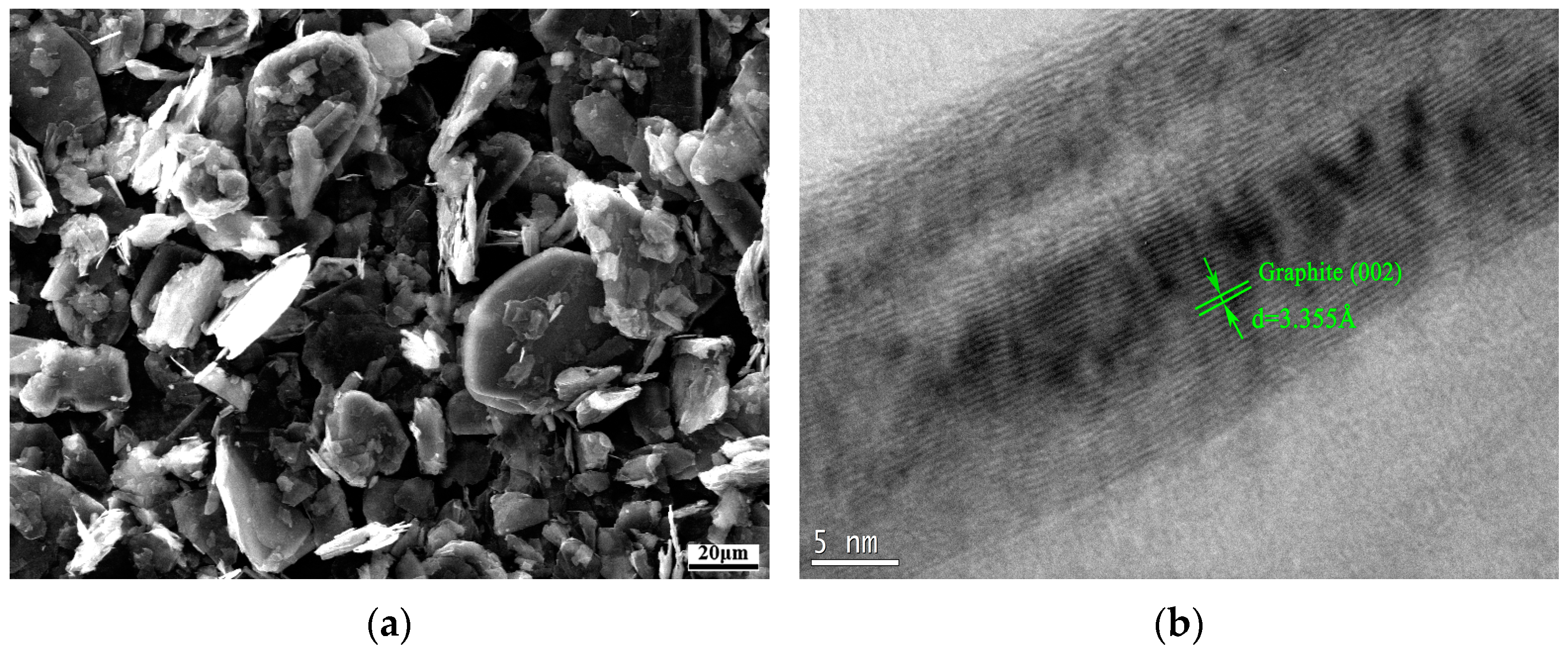 Lubricants 11 00271 g001