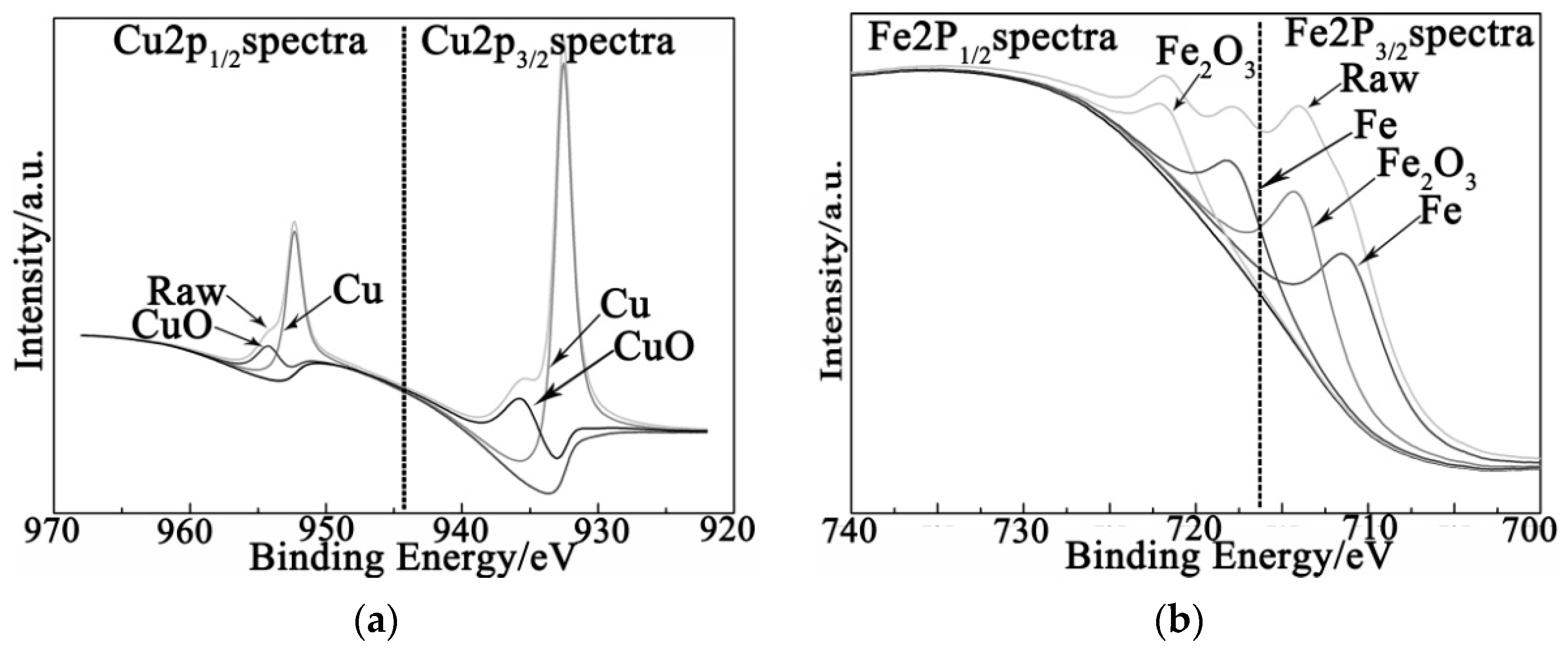 Lubricants 11 00271 g005a