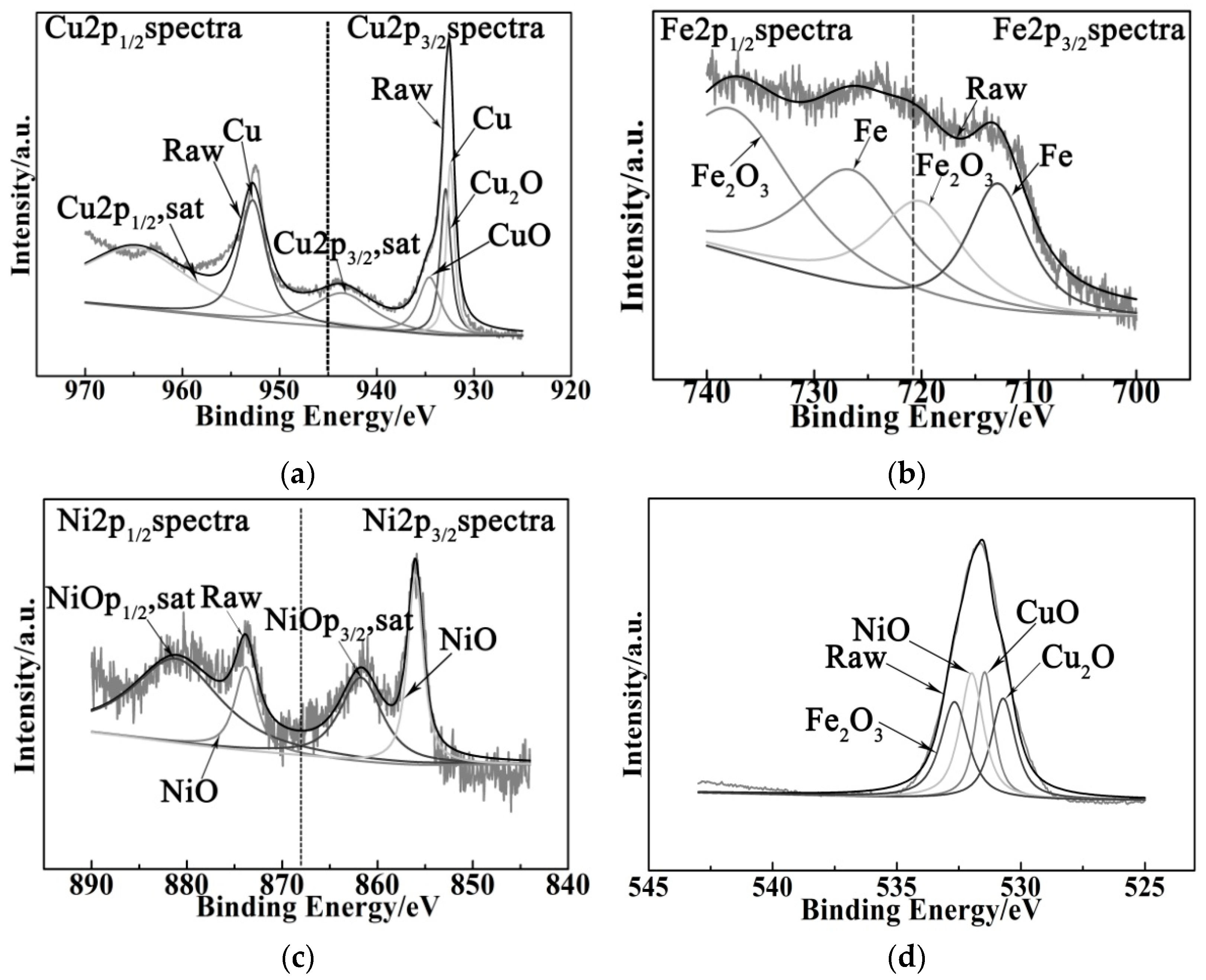 Lubricants 11 00271 g006
