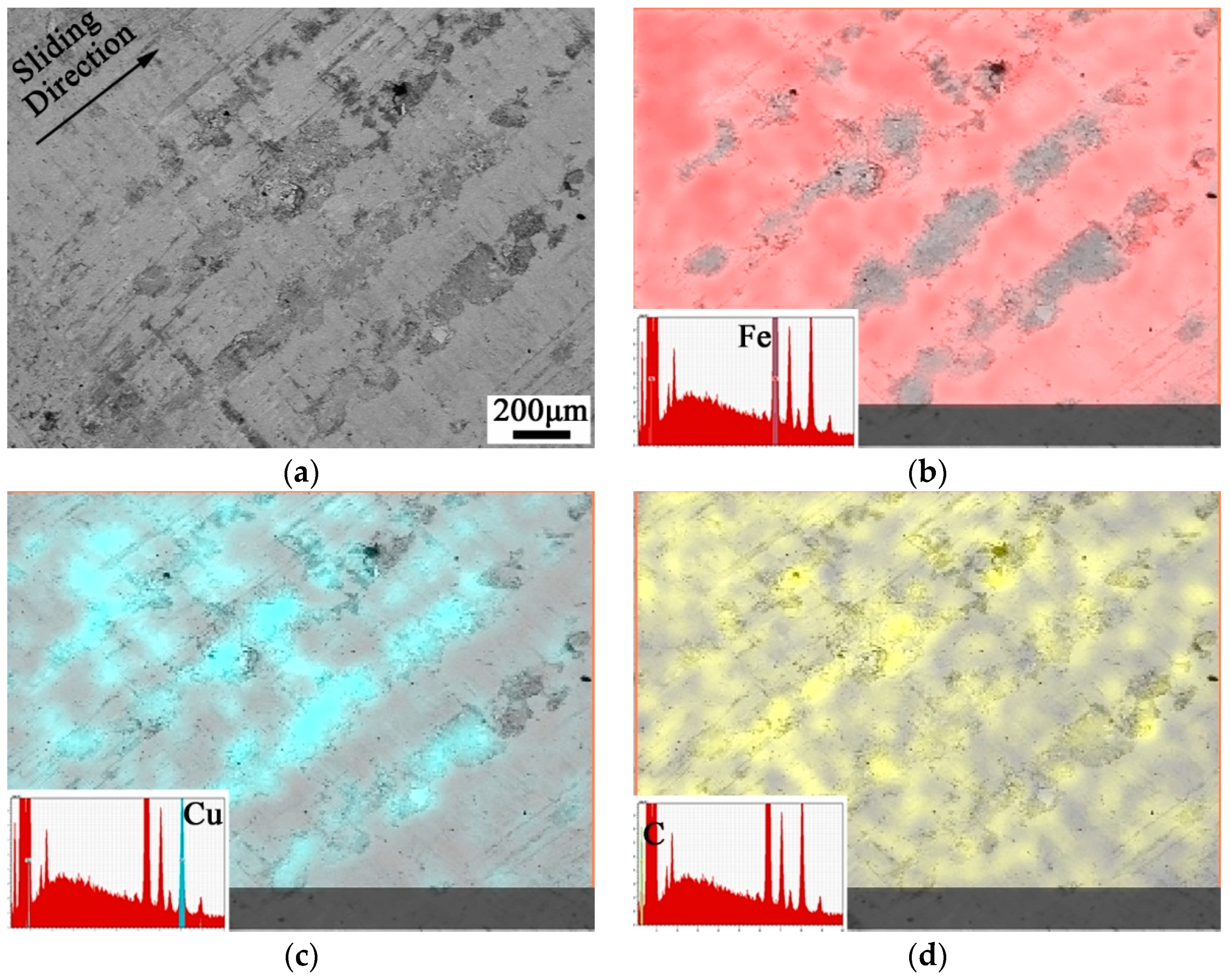 Lubricants 11 00271 g011a