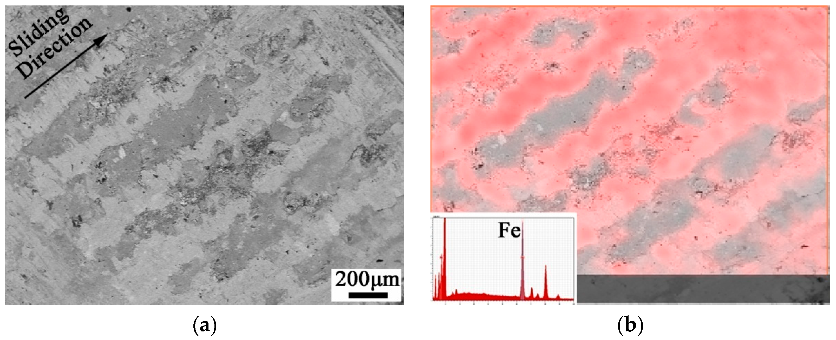 Lubricants 11 00271 g012a