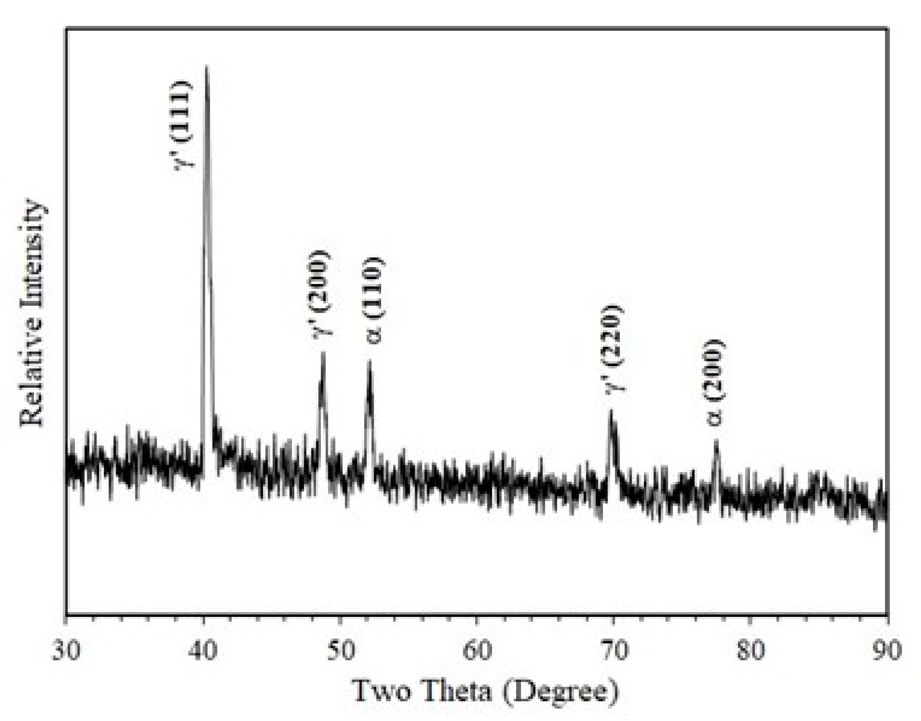 Lubricants 11 00281 g002