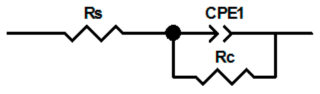 Lubricants 11 00282 g005