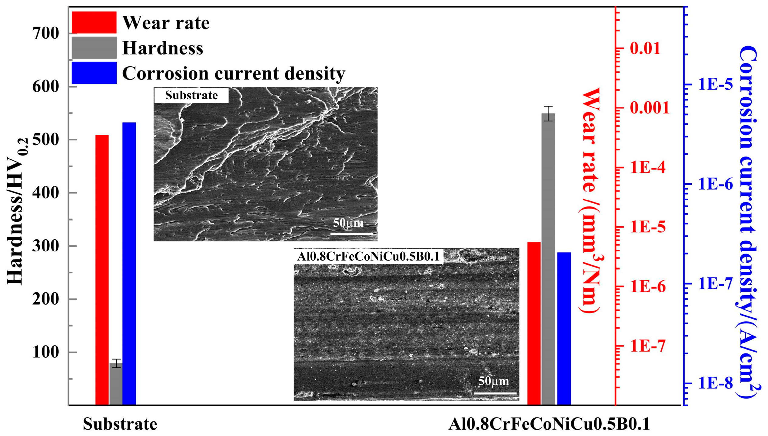 Lubricants 11 00282 g006