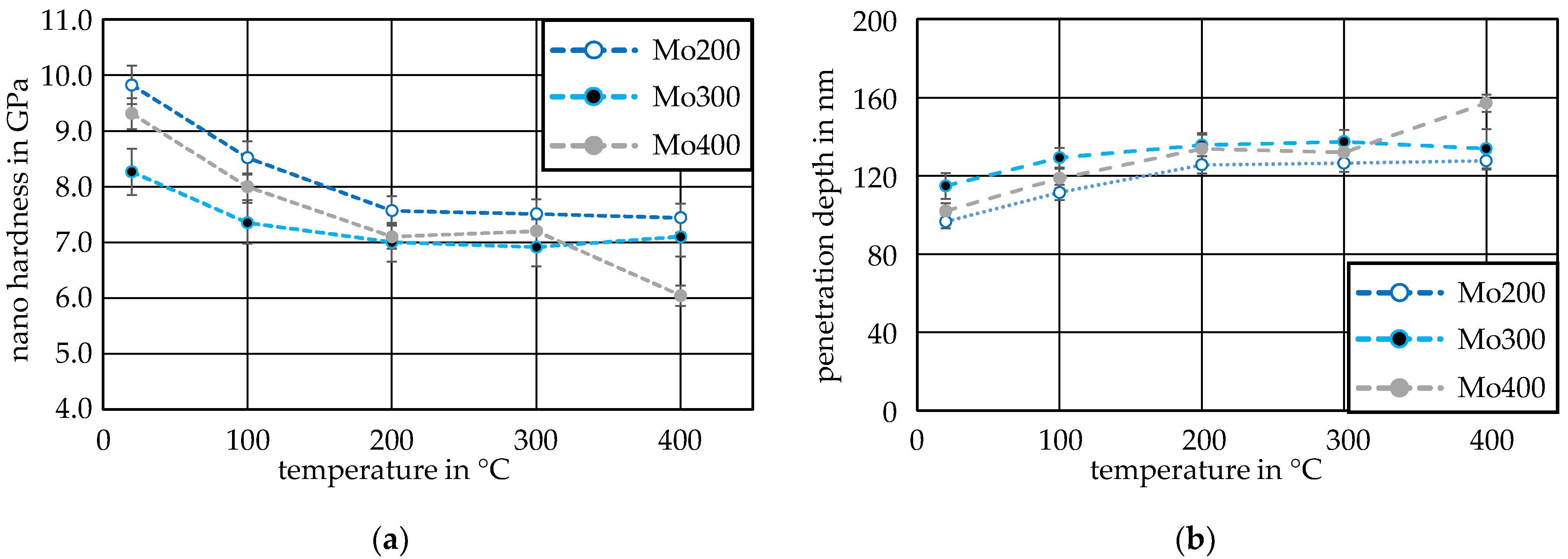 Lubricants 11 00283 g003 Lubricants 11 00283 g003