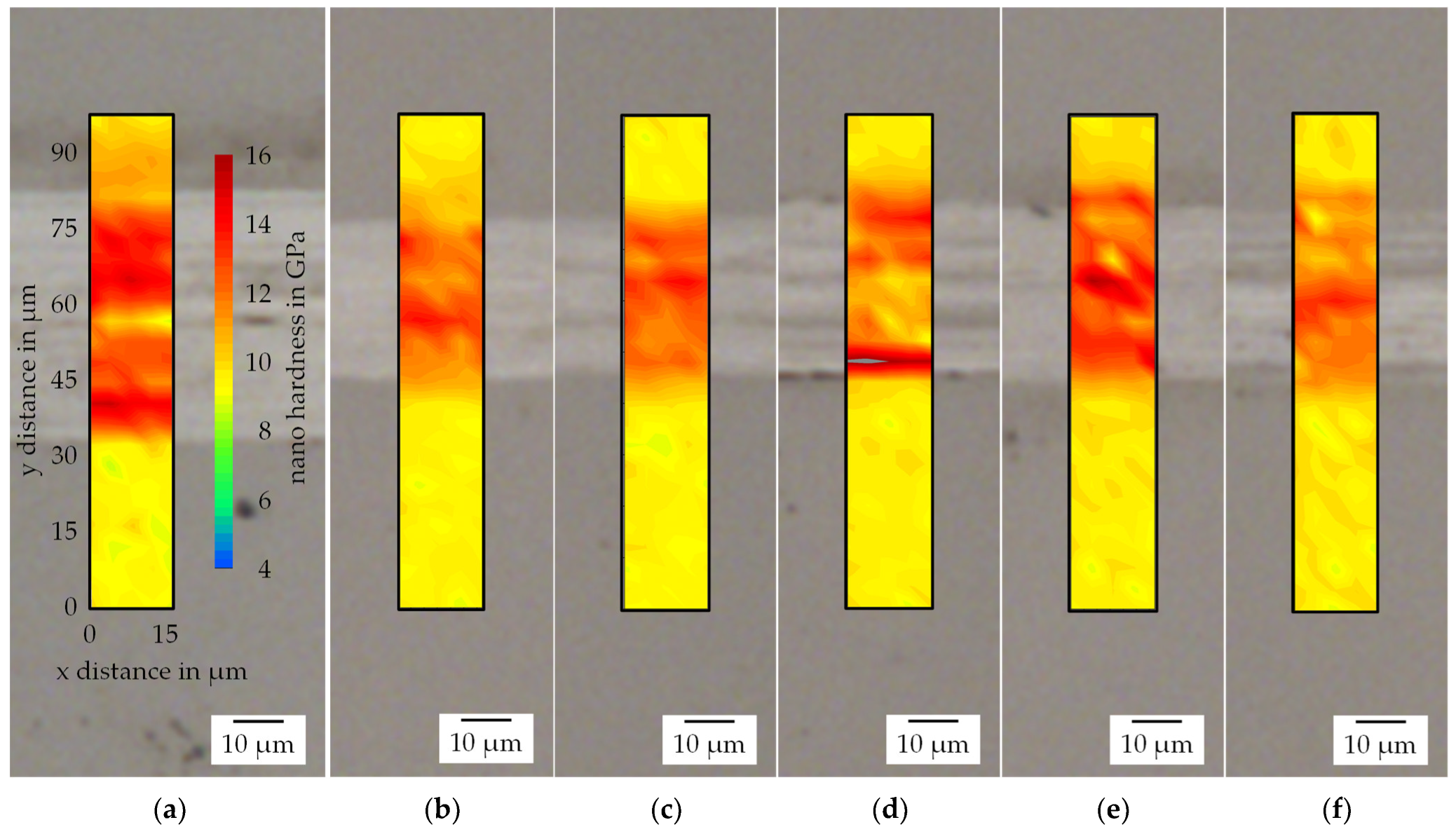 Lubricants 11 00283 g005 Lubricants 11 00283 g005
