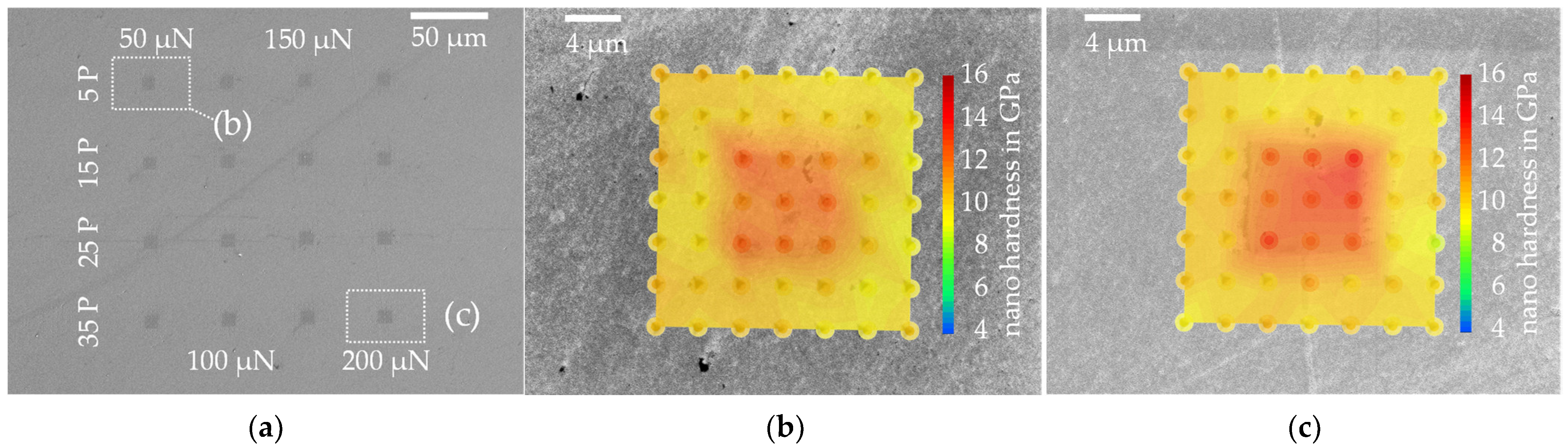 Lubricants 11 00283 g006 Lubricants 11 00283 g006