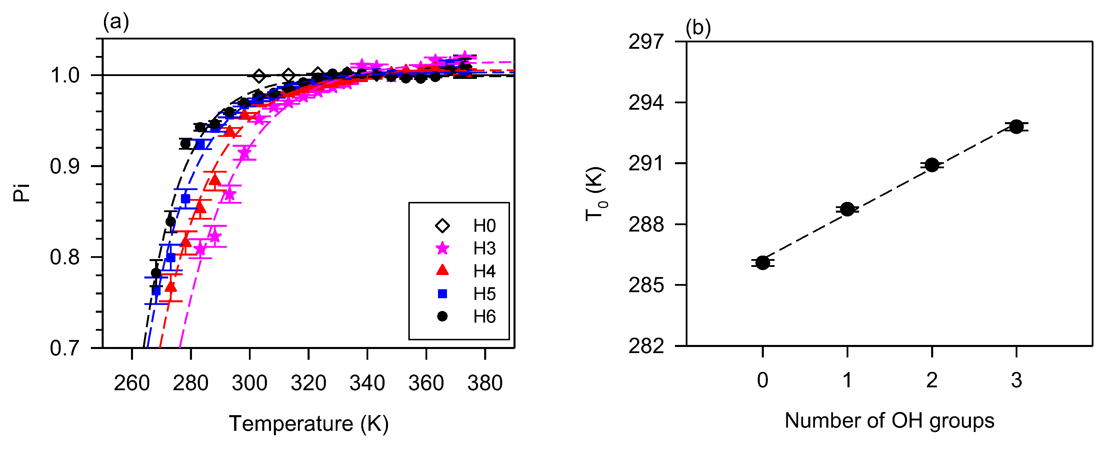 Lubricants 11 00284 g003