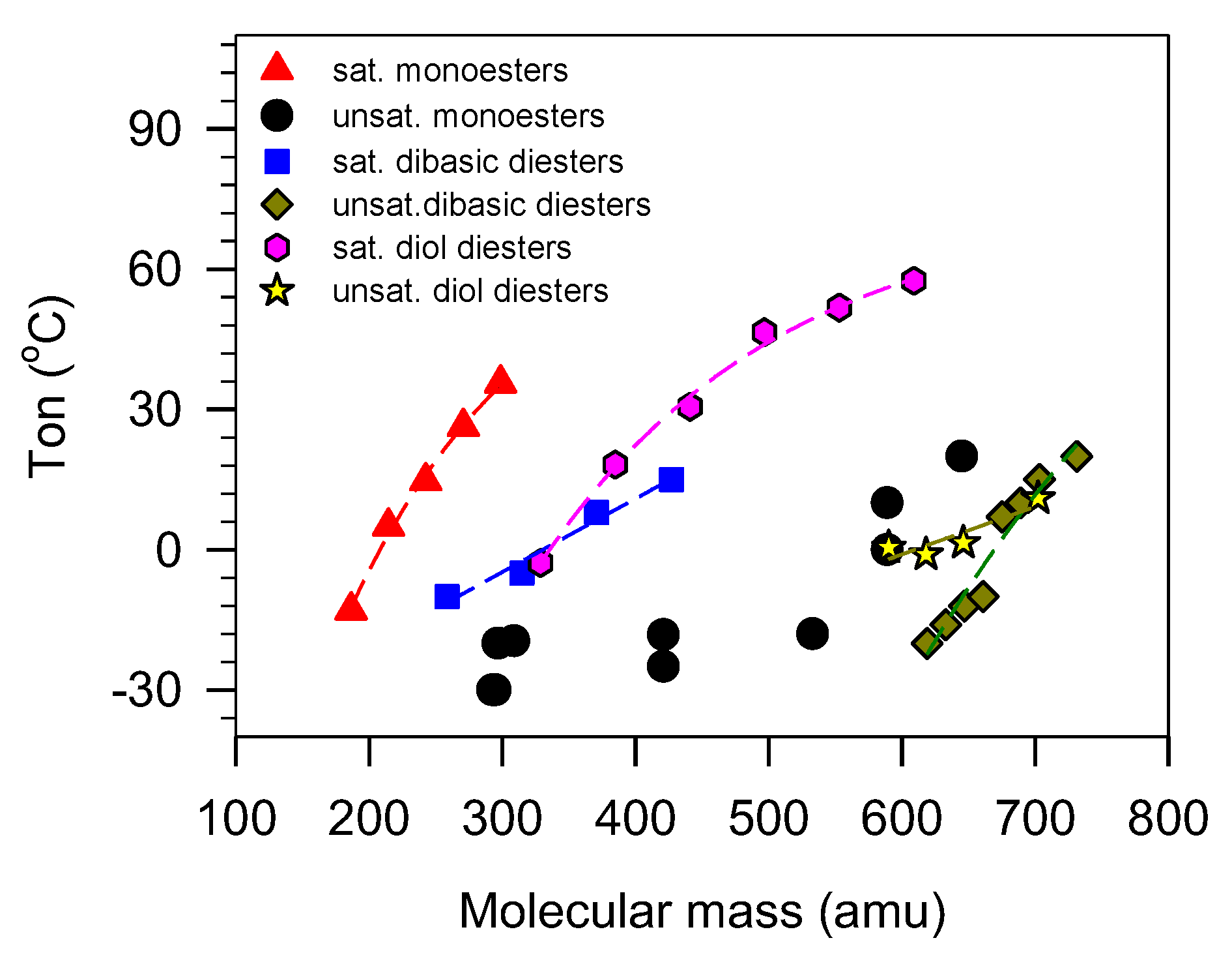 Lubricants 11 00284 g008