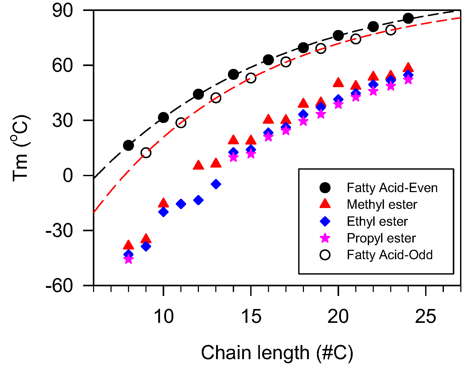 Lubricants 11 00284 g009