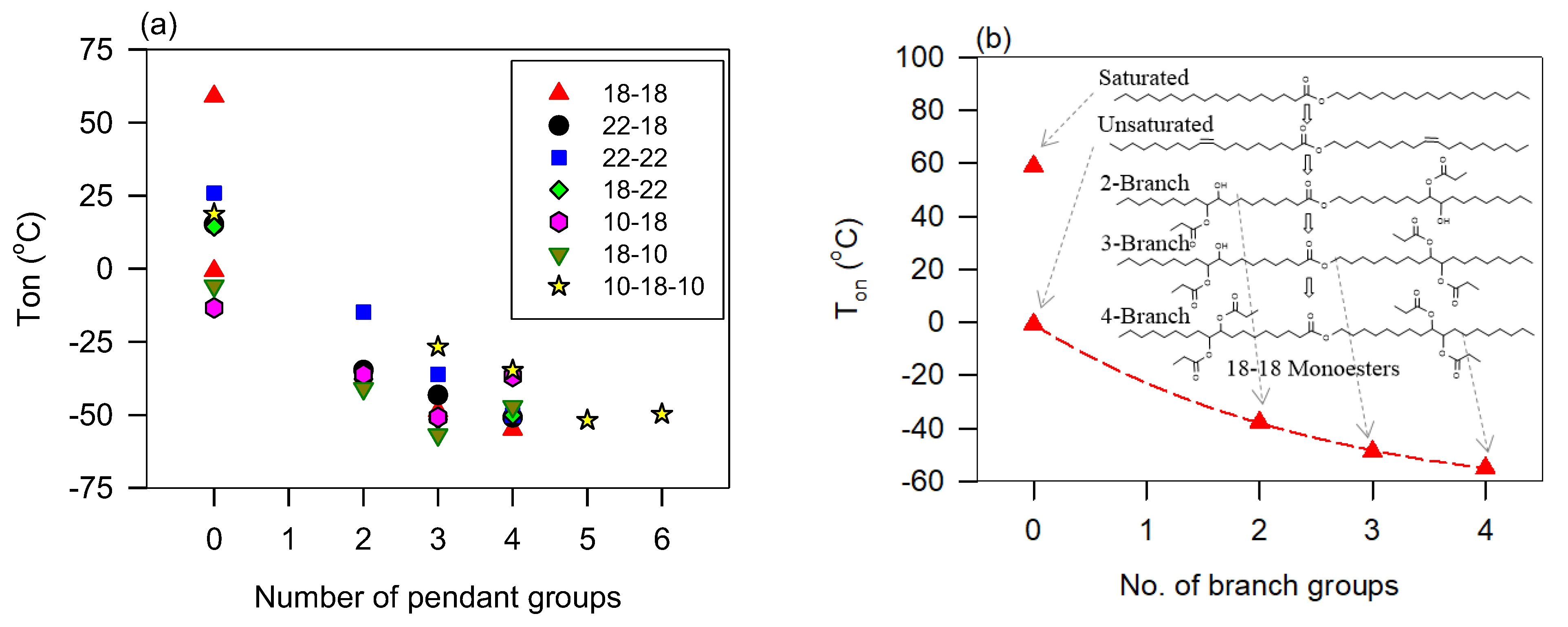 Lubricants 11 00284 g012