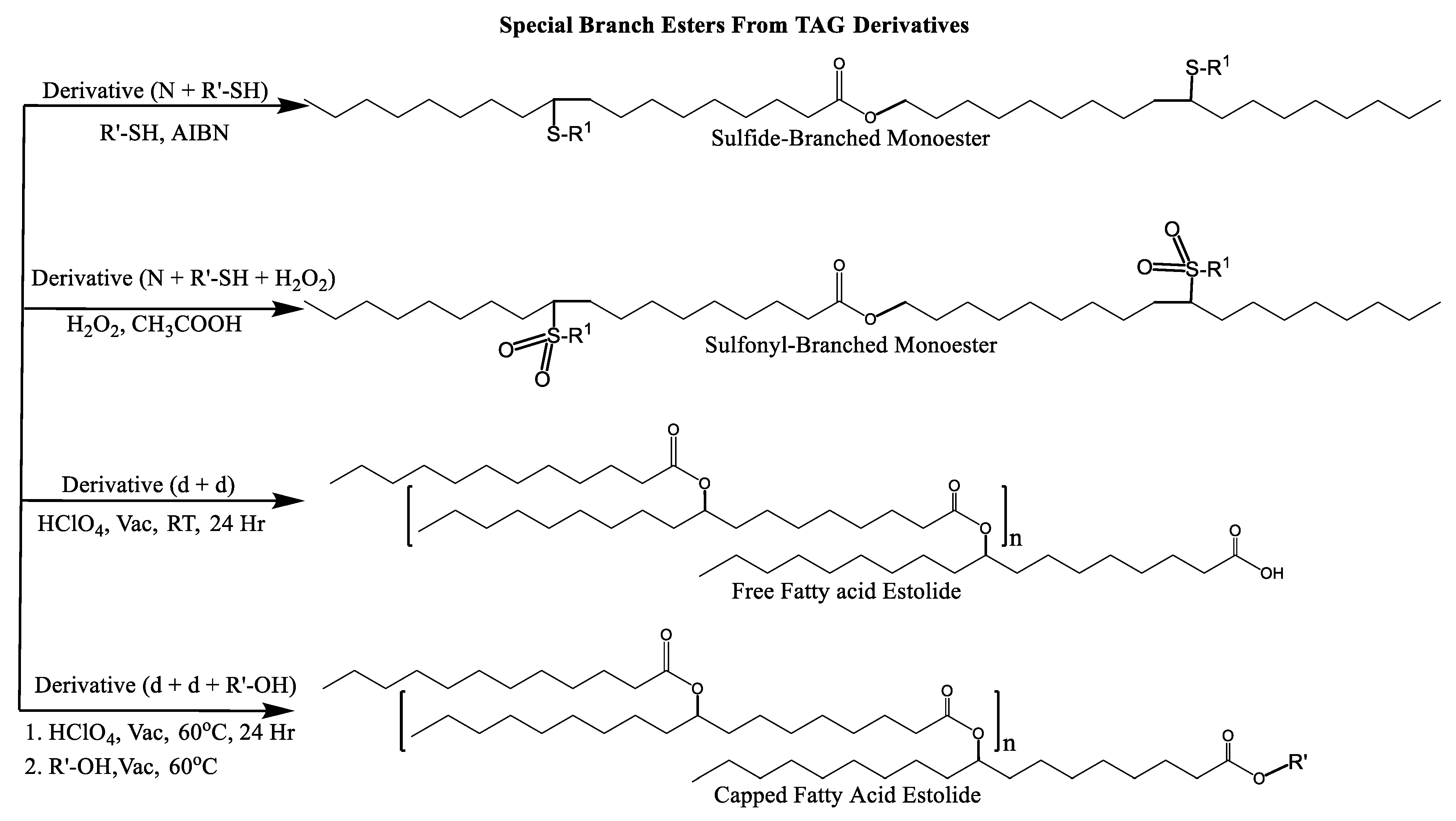 Lubricants 11 00284 sch007