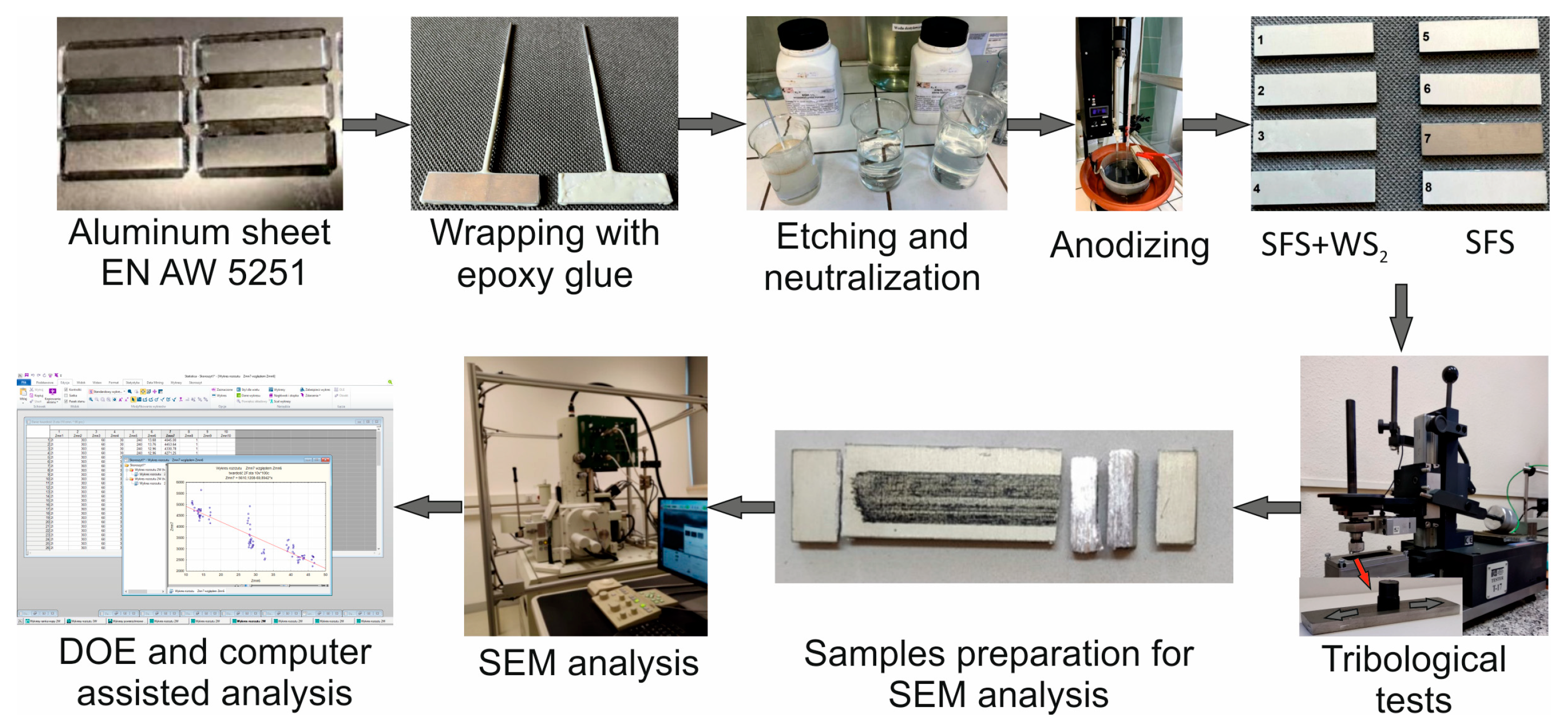 Lubricants 11 00286 g001