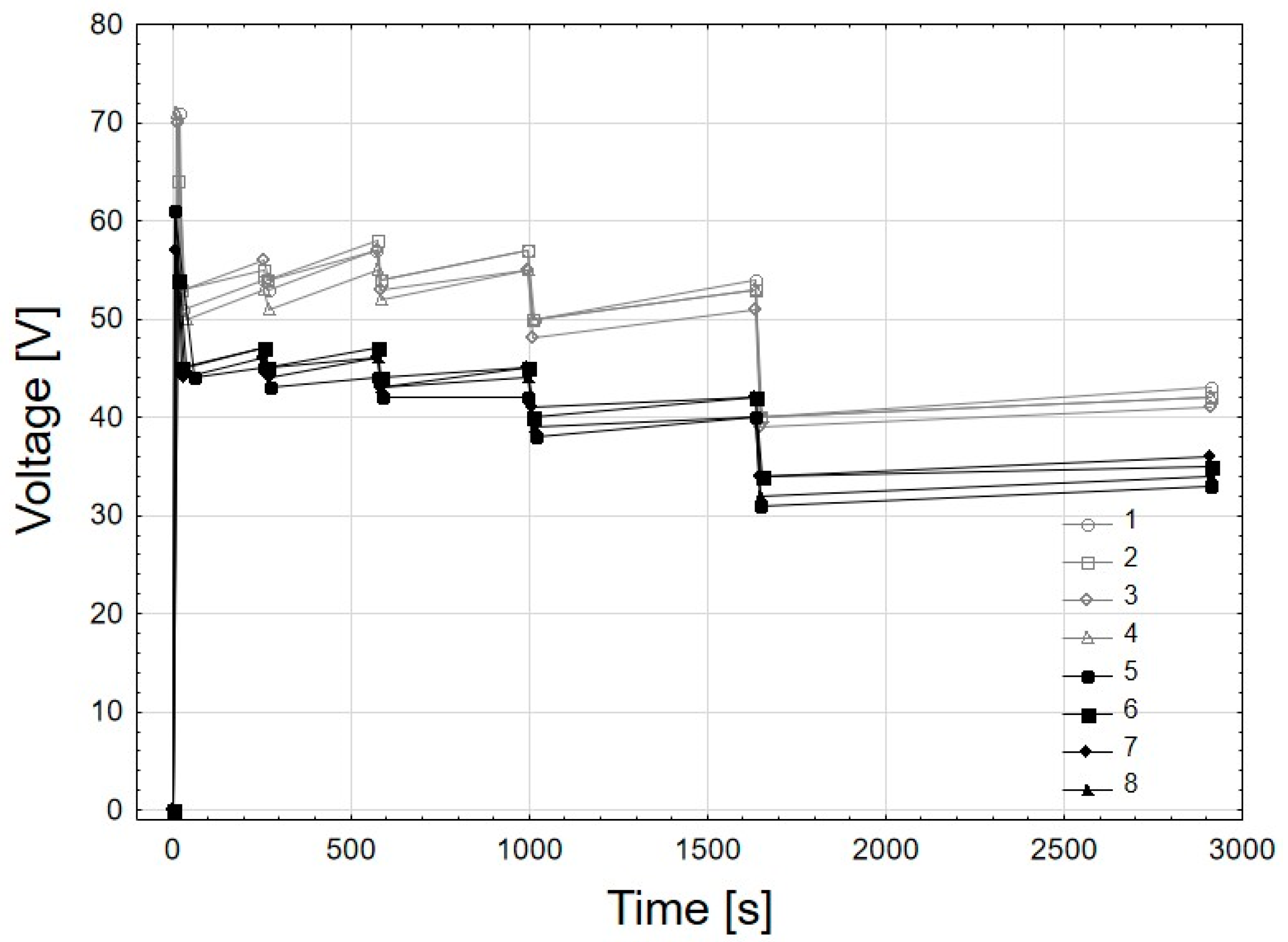 Lubricants 11 00286 g003