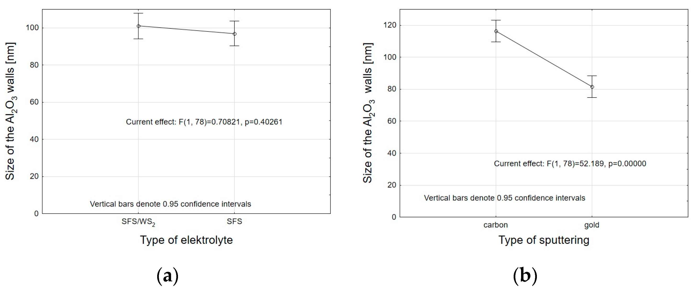 Lubricants 11 00286 g009