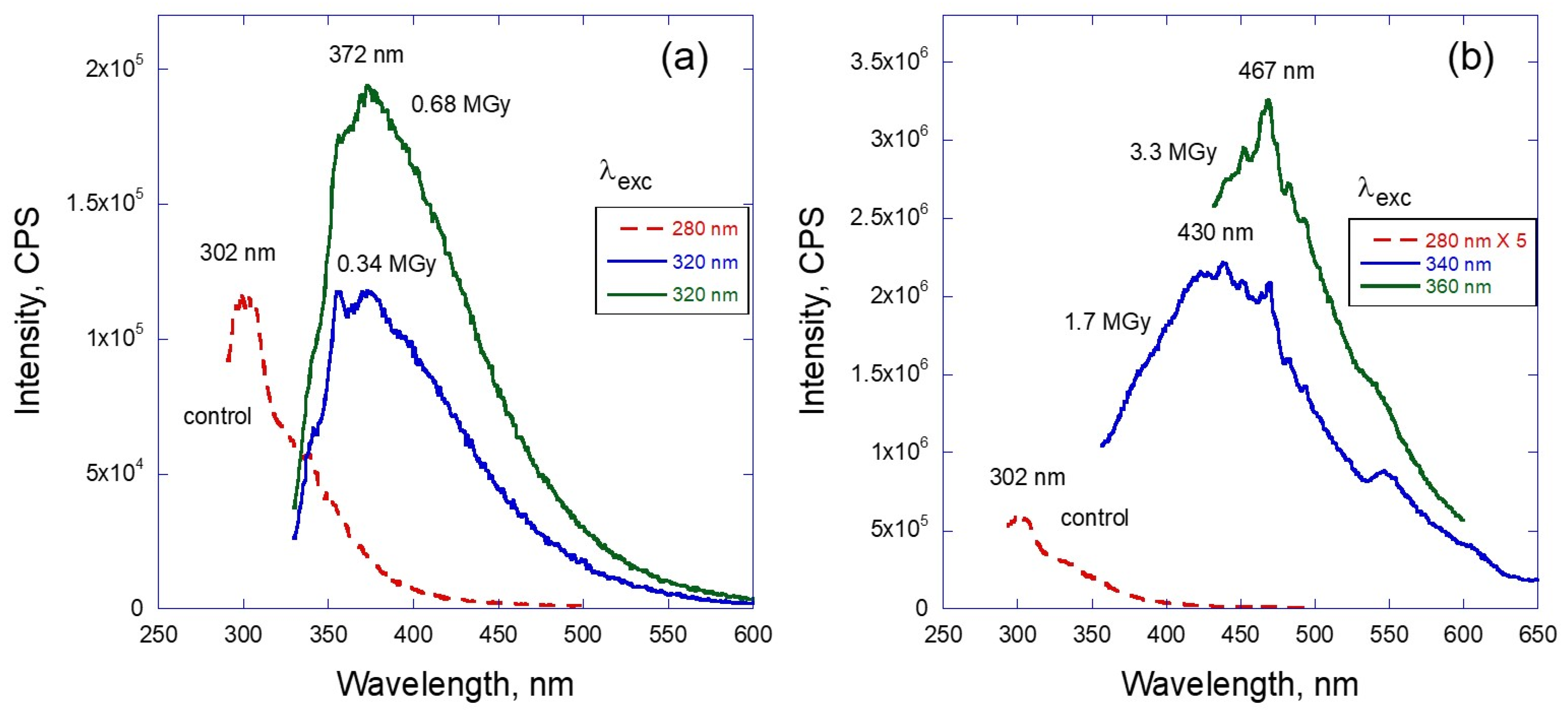 Lubricants 11 00287 g004 Lubricants 11 00287 g004