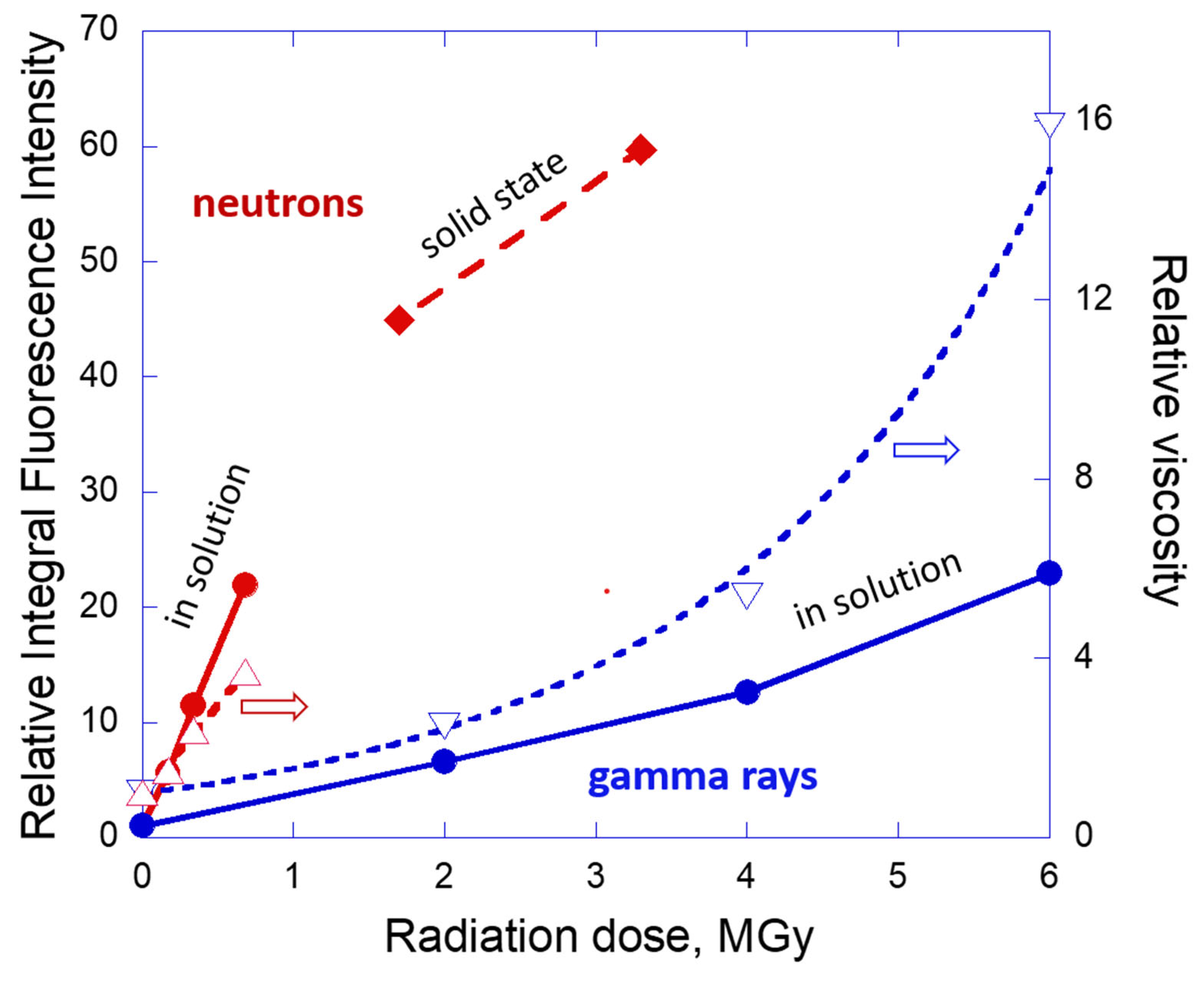 Lubricants 11 00287 g006 Lubricants 11 00287 g006