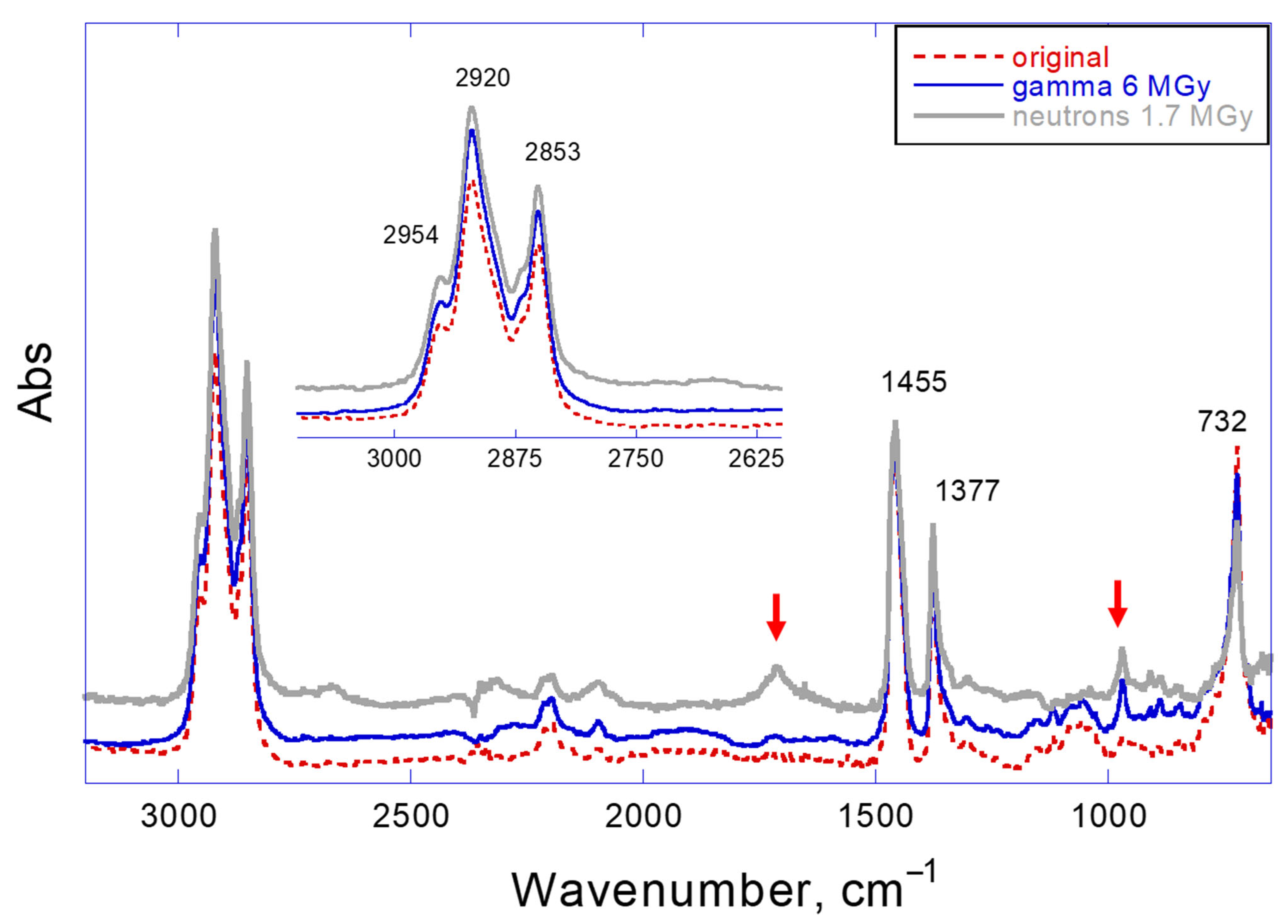 Lubricants 11 00287 g008 Lubricants 11 00287 g008