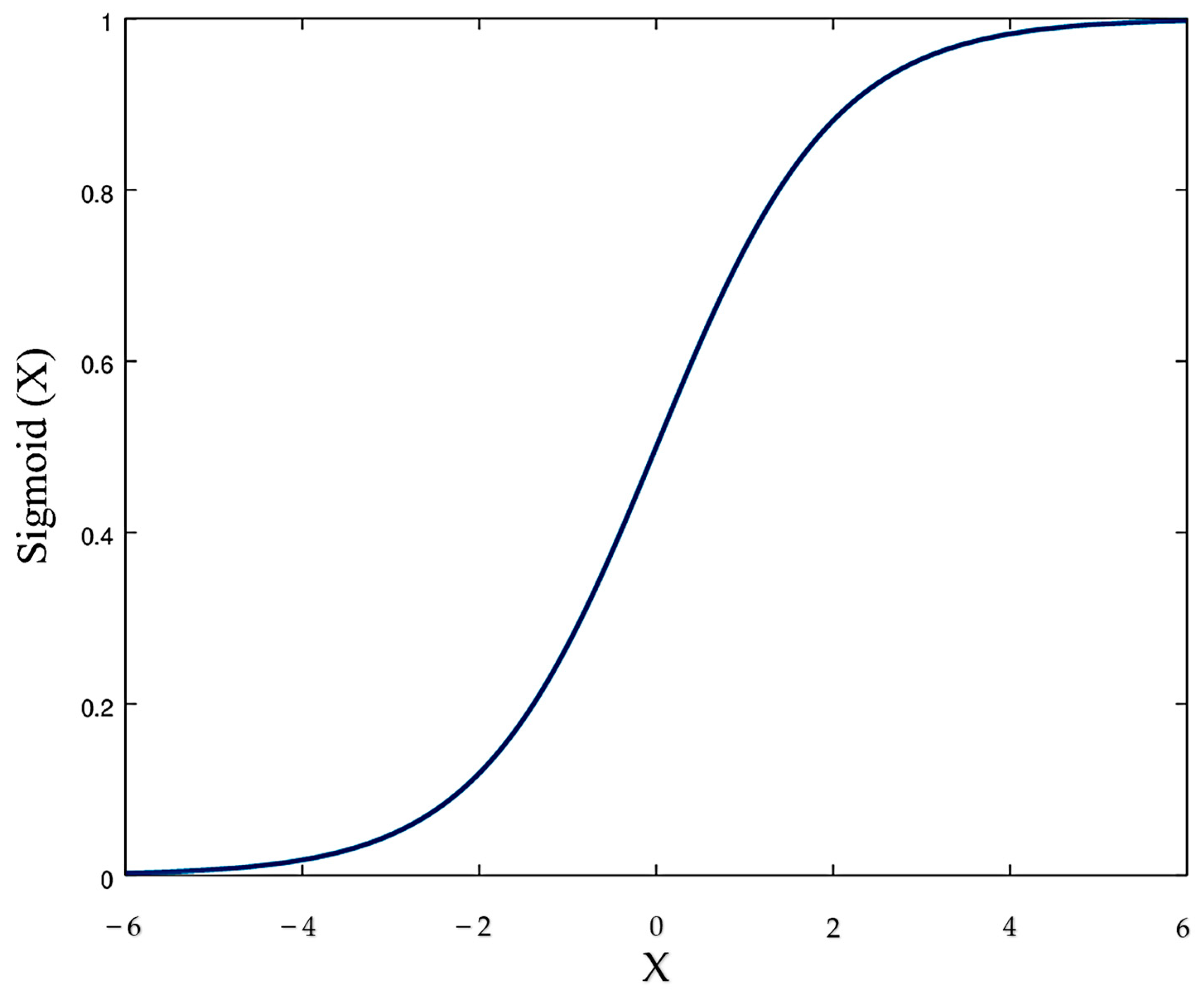Lubricants 11 00289 g003 Lubricants 11 00289 g003