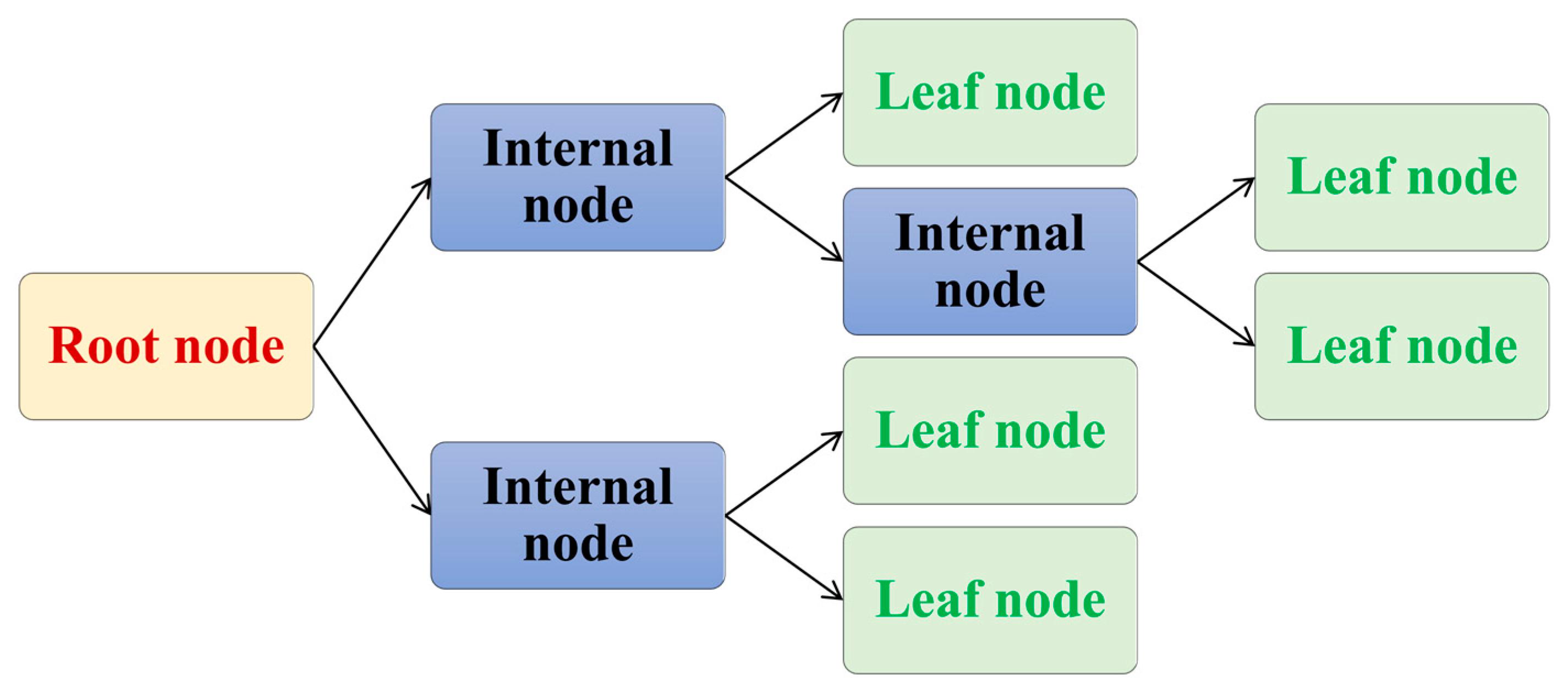 Lubricants 11 00289 g006 Lubricants 11 00289 g006