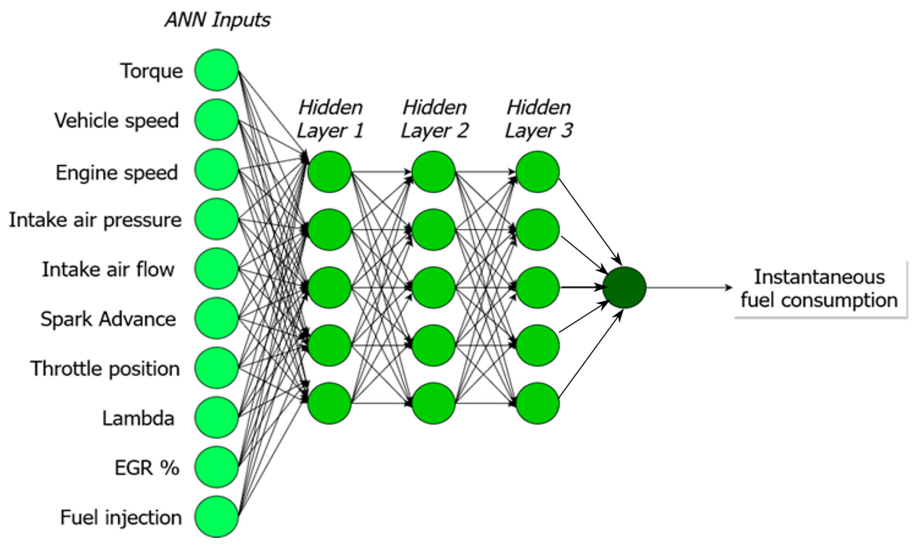 Lubricants 11 00289 g007 Lubricants 11 00289 g007