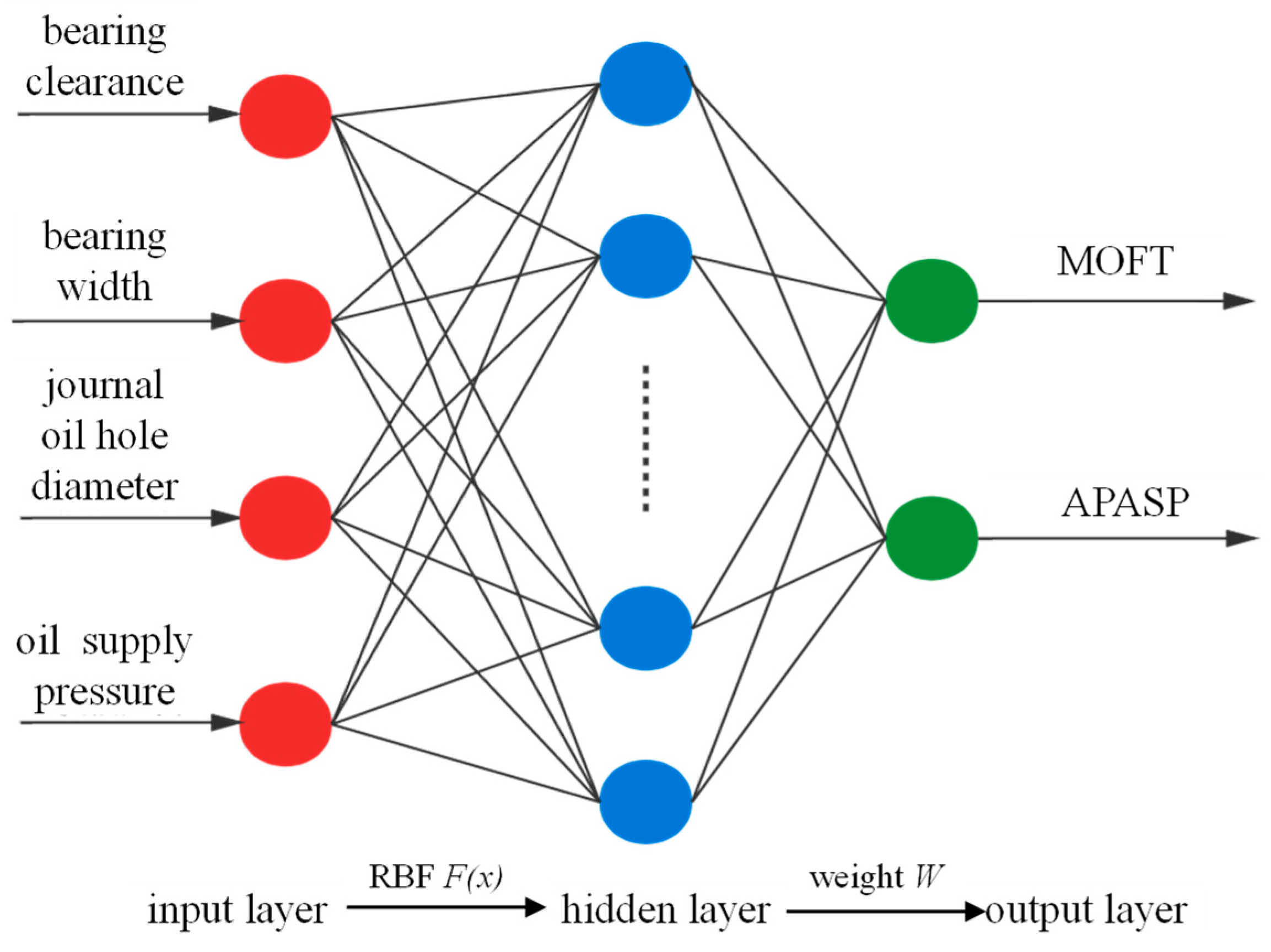 Lubricants 11 00293 g013