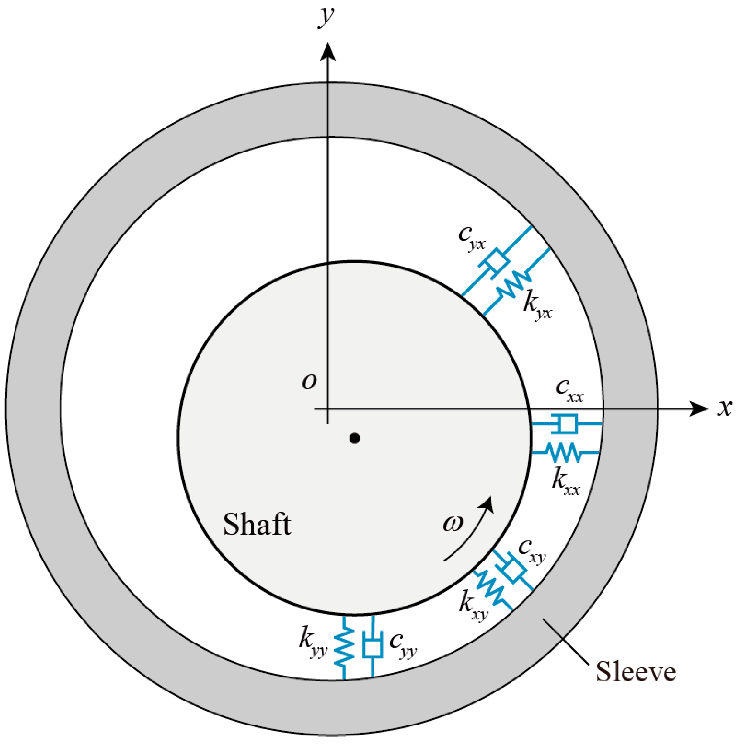 Lubricants 11 00294 g003