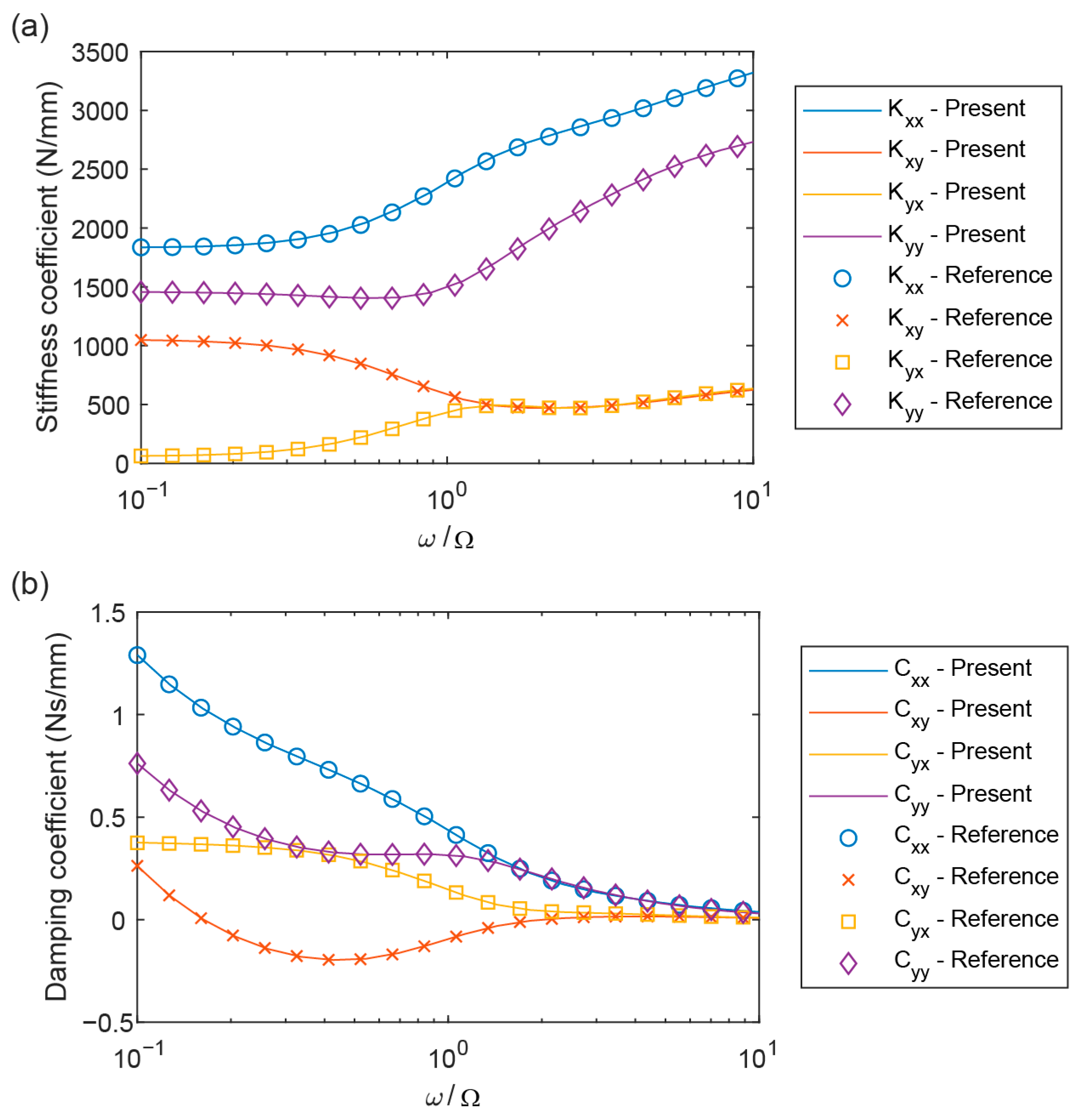 Lubricants 11 00294 g006
