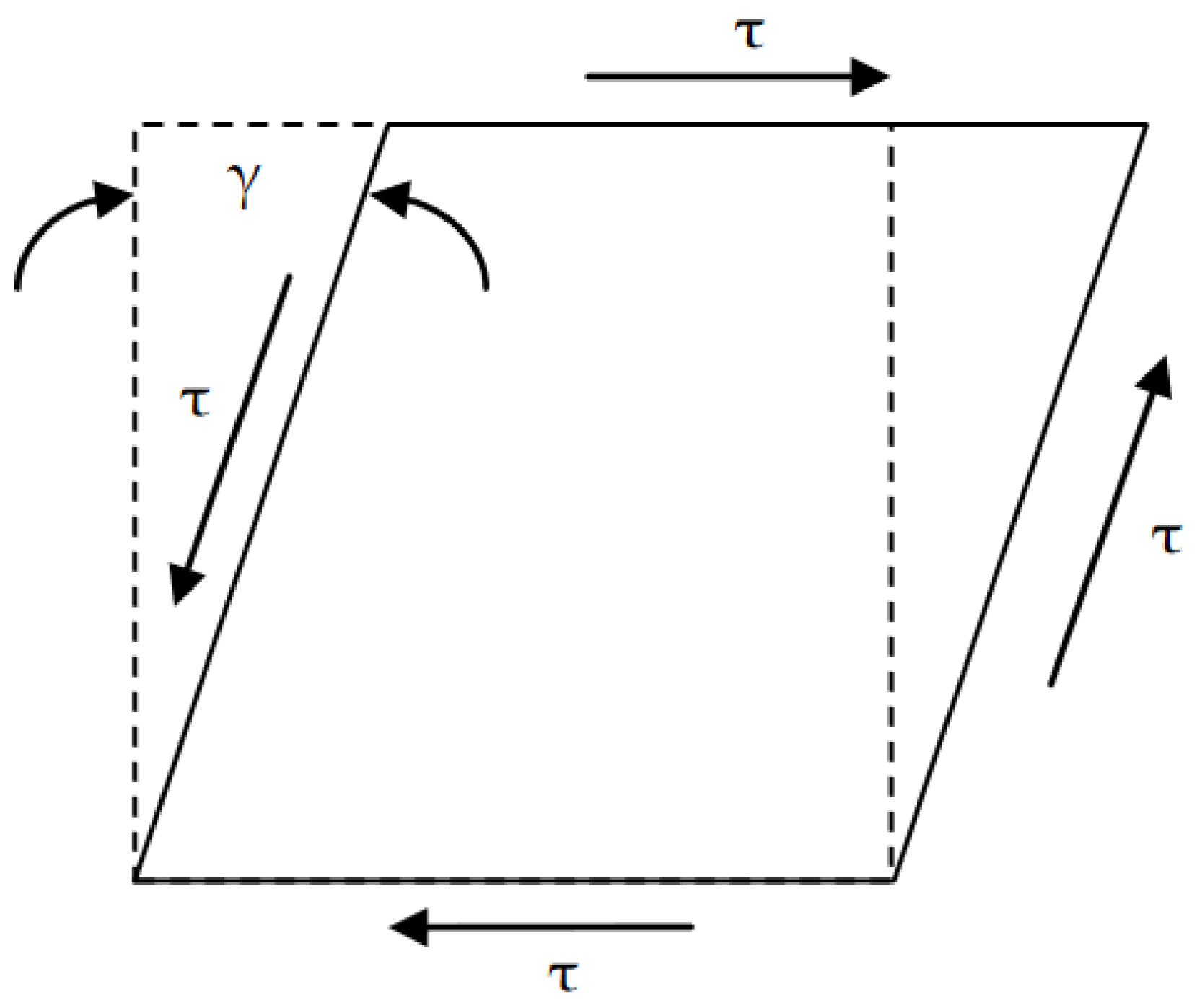 Lubricants 11 00295 g002