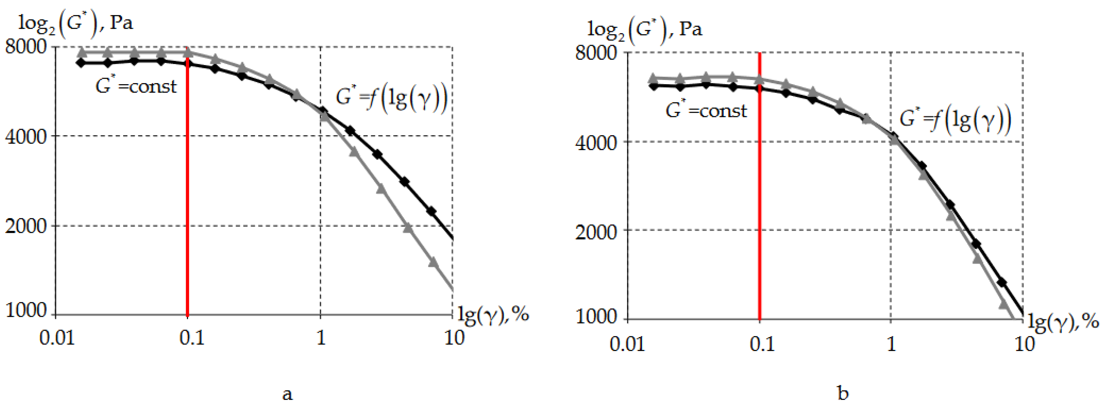 Lubricants 11 00295 g004