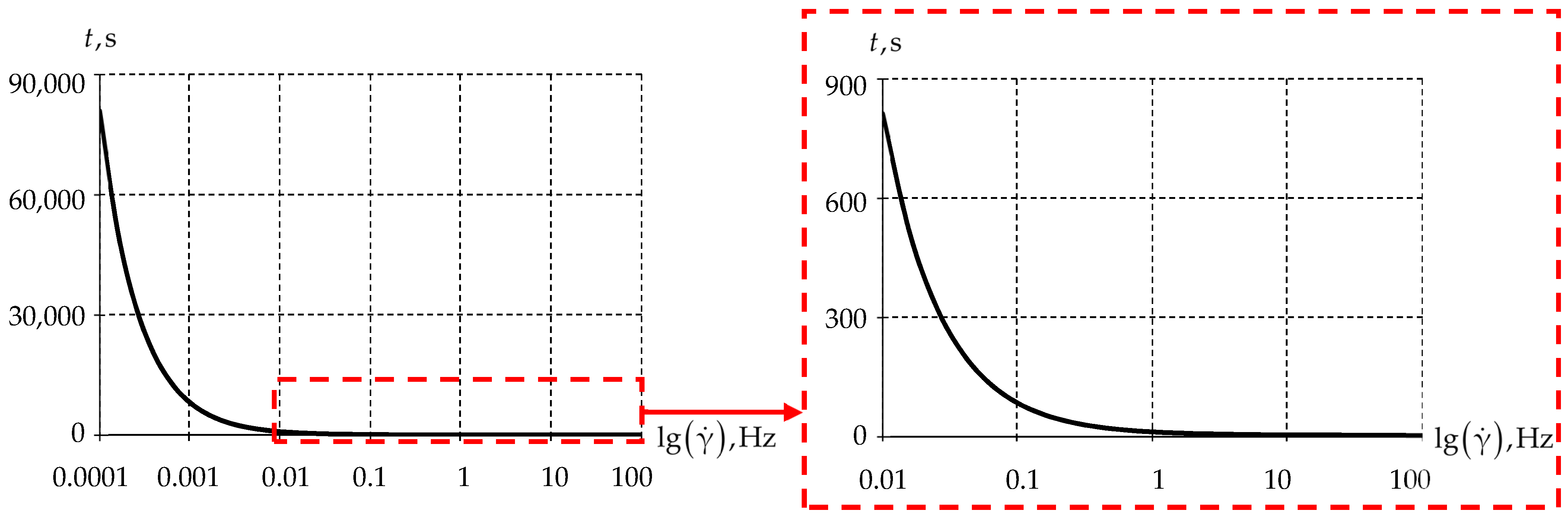 Lubricants 11 00295 g005