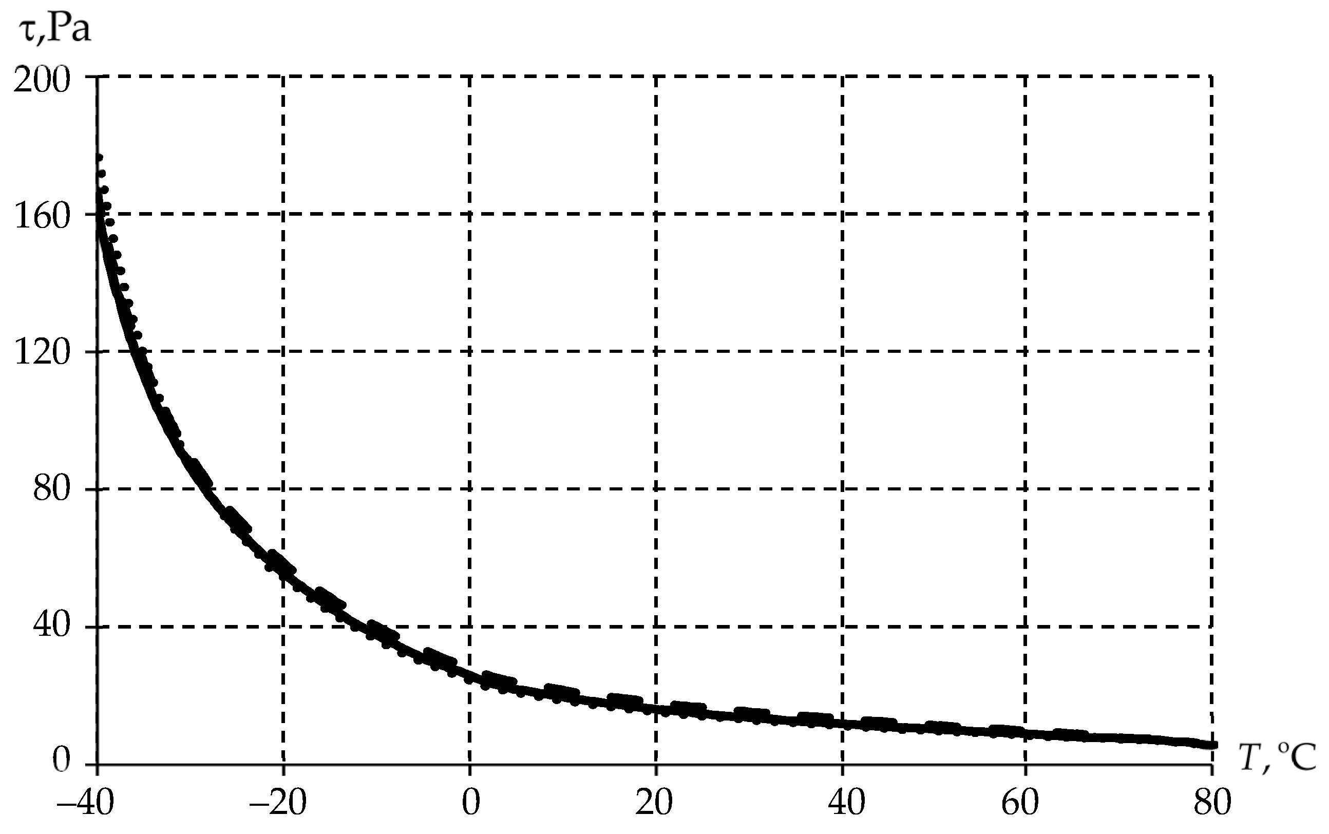 Lubricants 11 00295 g007