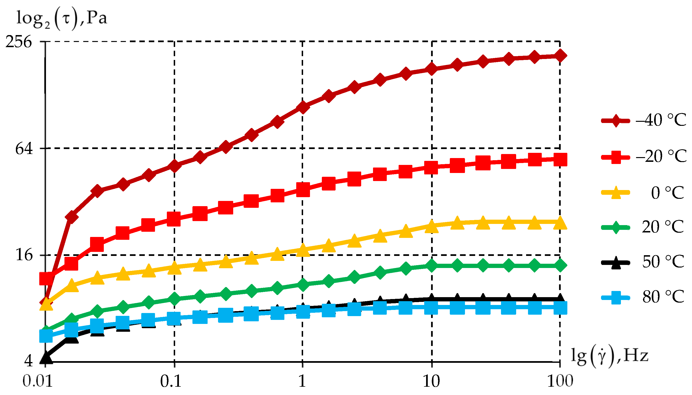 Lubricants 11 00295 g009