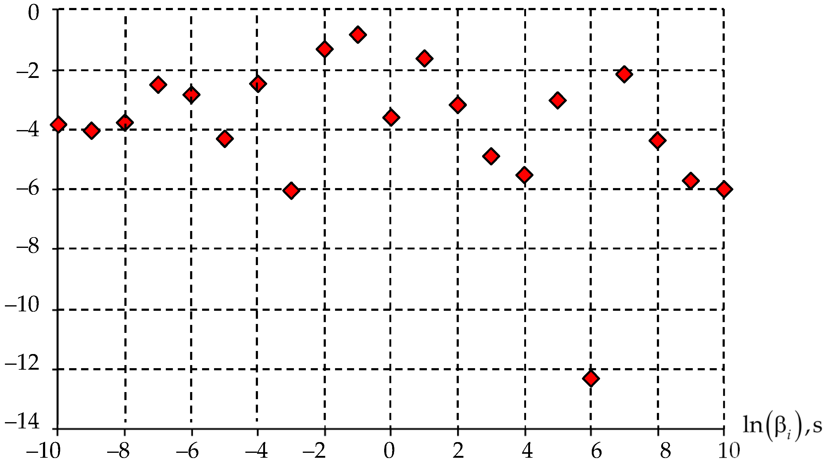 Lubricants 11 00295 g011