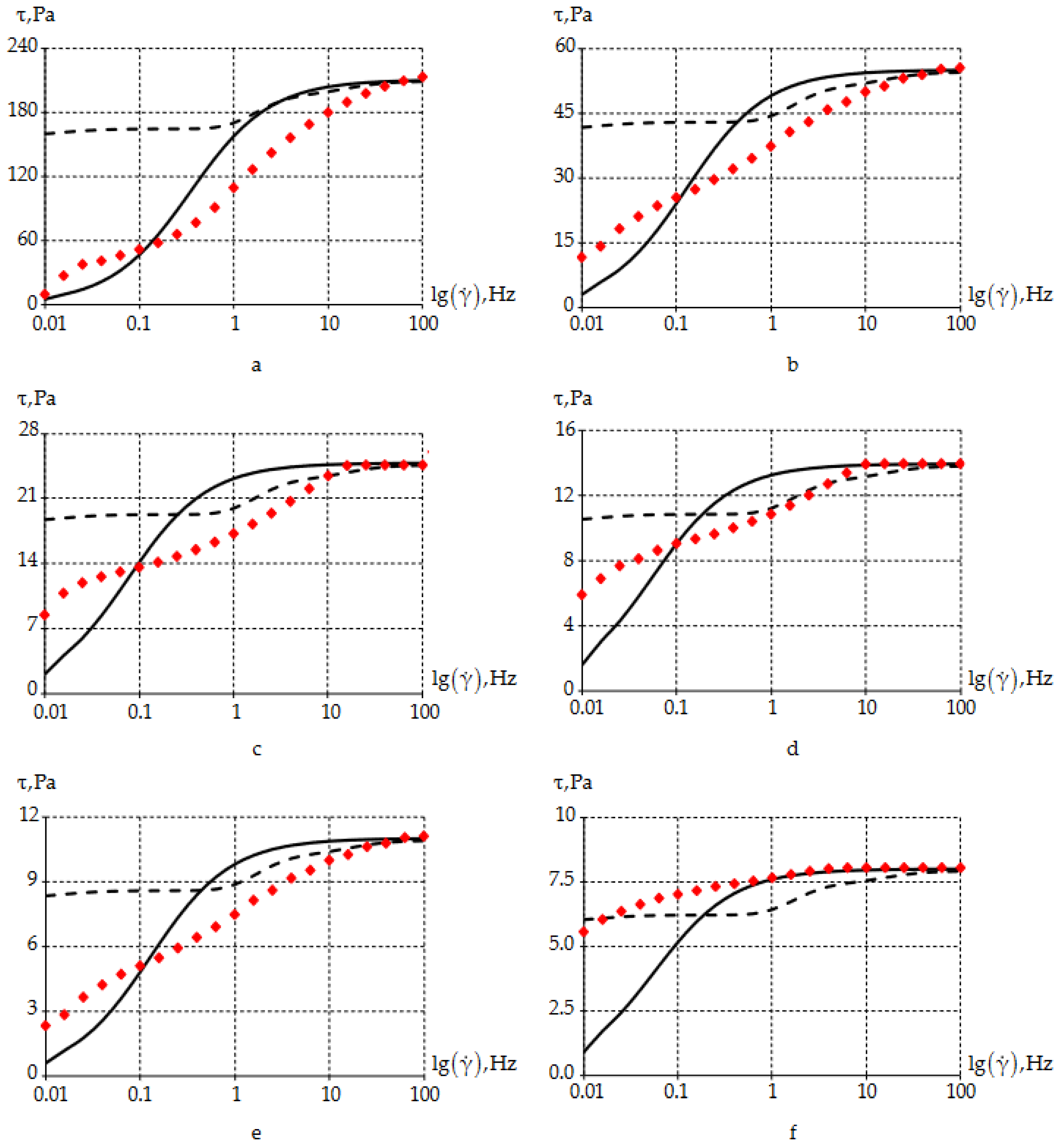 Lubricants 11 00295 g012