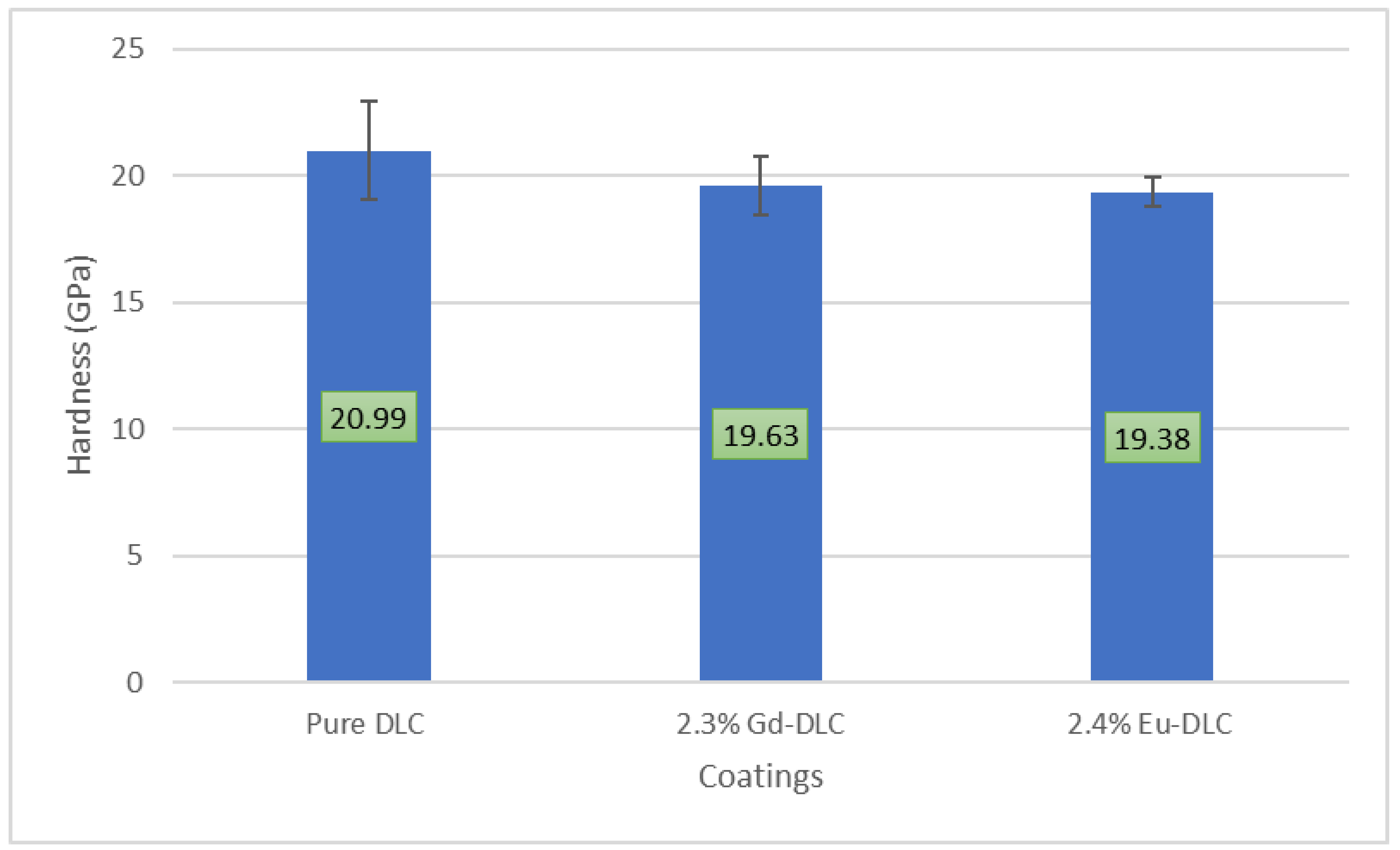 Lubricants 11 00302 g007 Lubricants 11 00302 g007