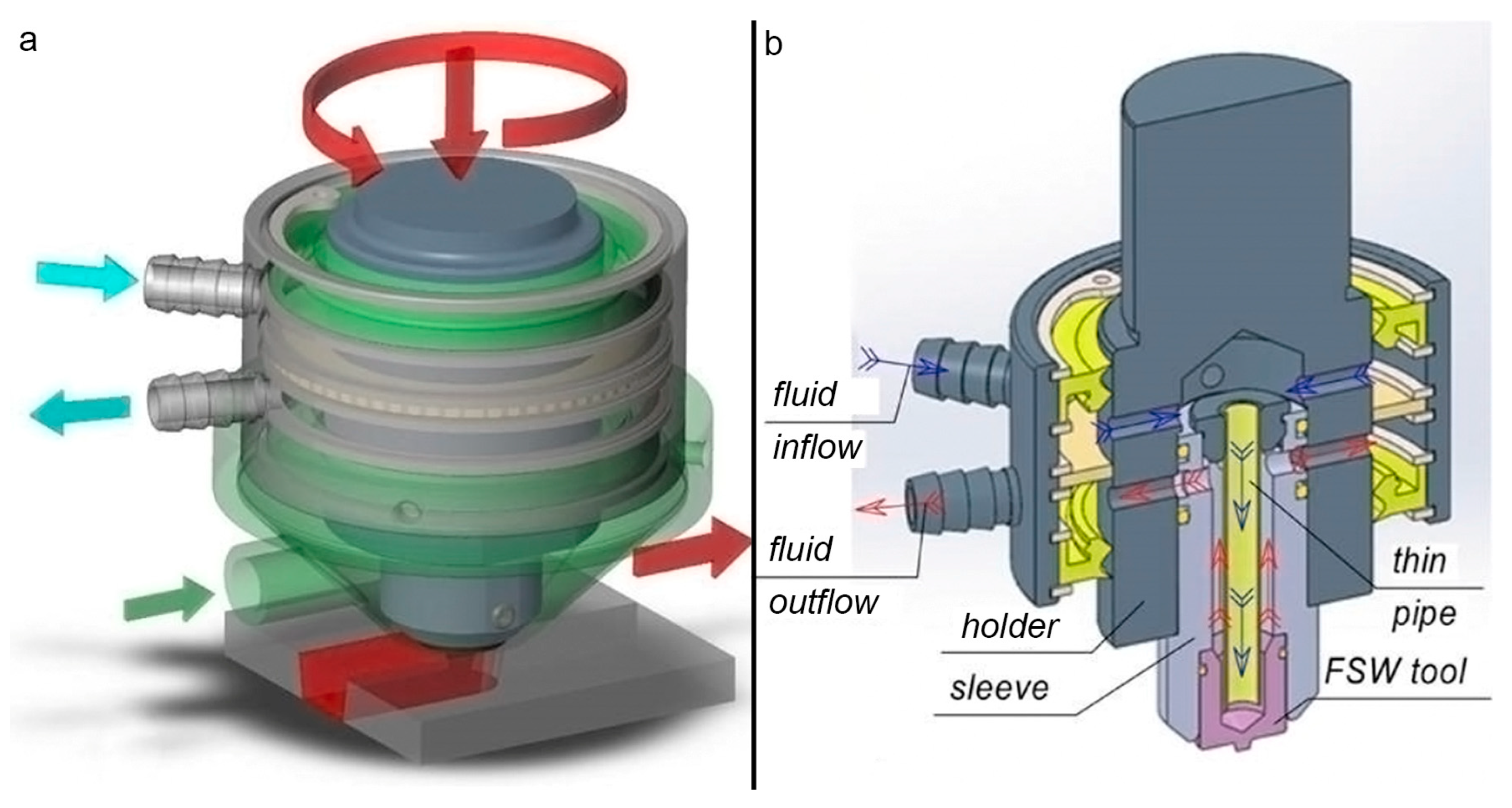 Lubricants 11 00307 g002