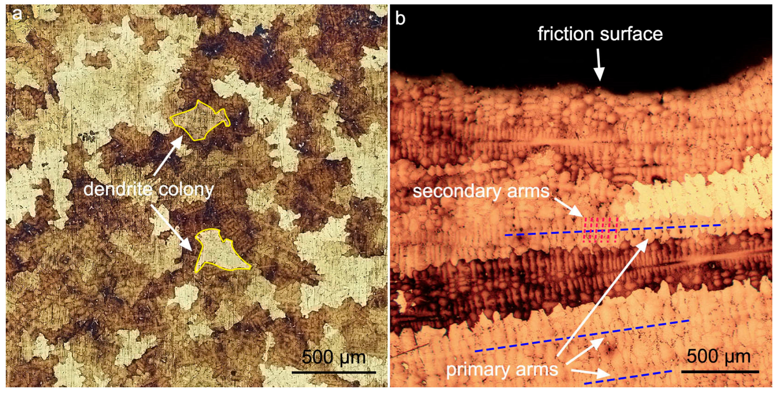 Lubricants 11 00307 g006