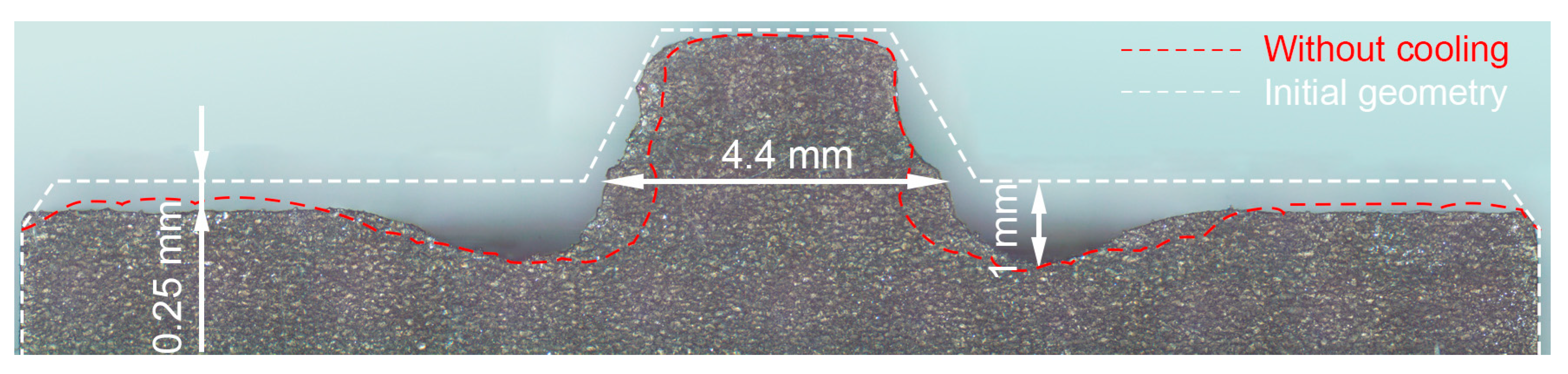 Lubricants 11 00307 g013