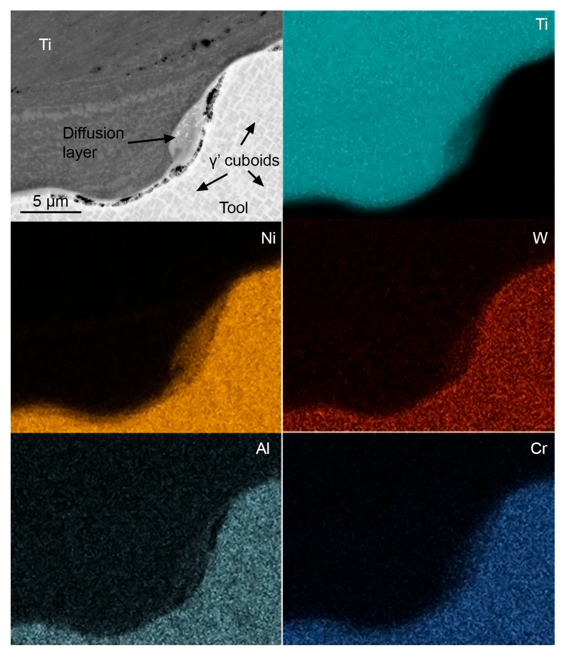 Lubricants 11 00307 g017