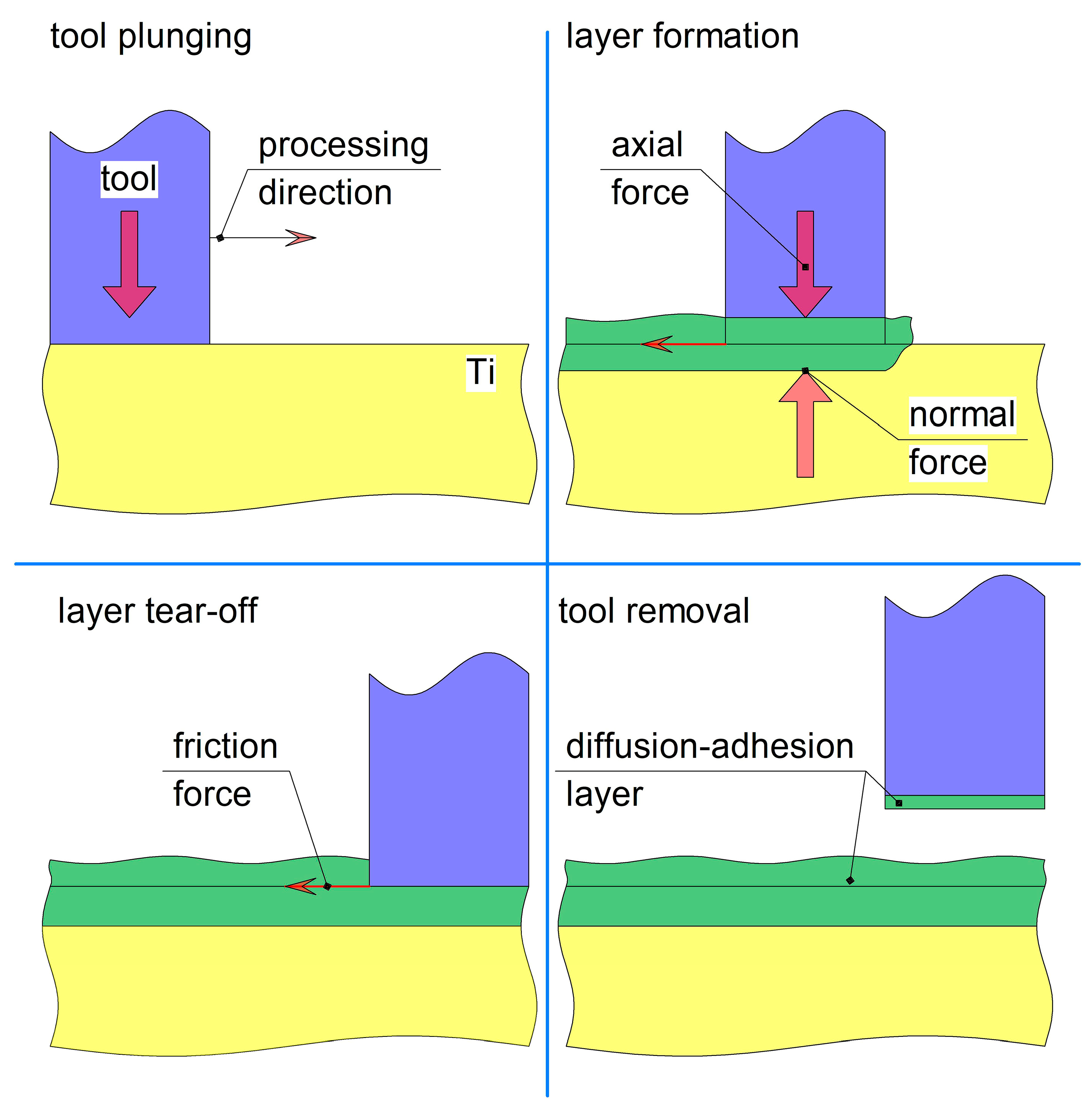 Lubricants 11 00307 g022