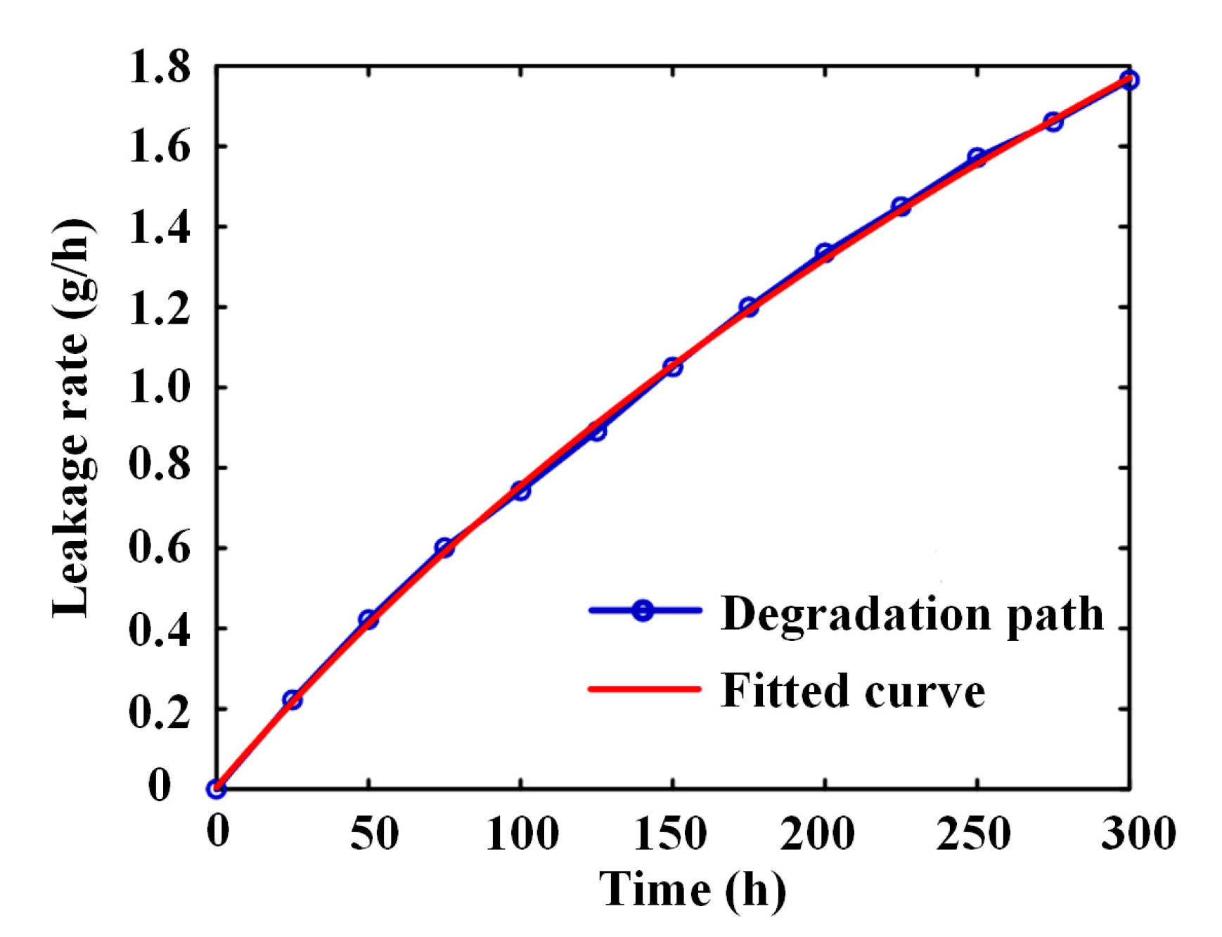 Lubricants 11 00319 g003