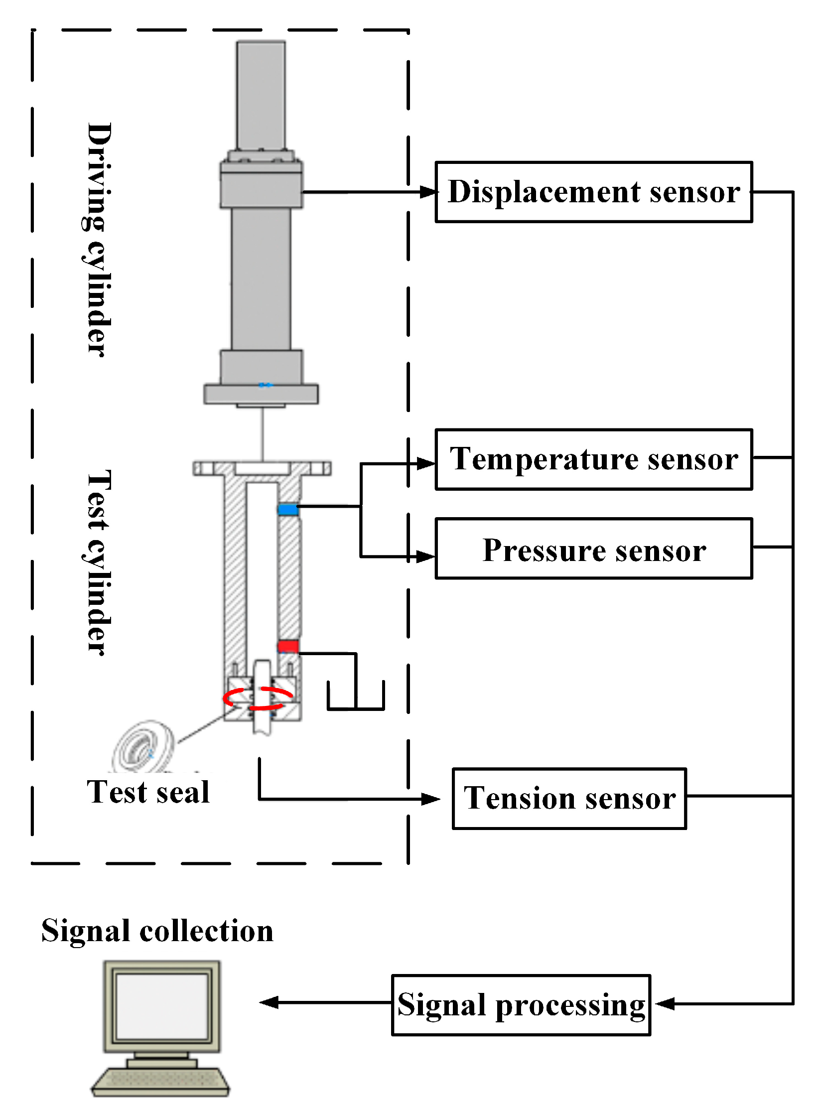 Lubricants 11 00319 g005