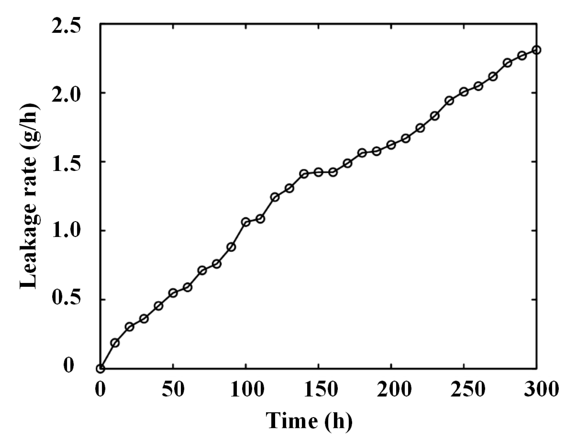 Lubricants 11 00319 g007