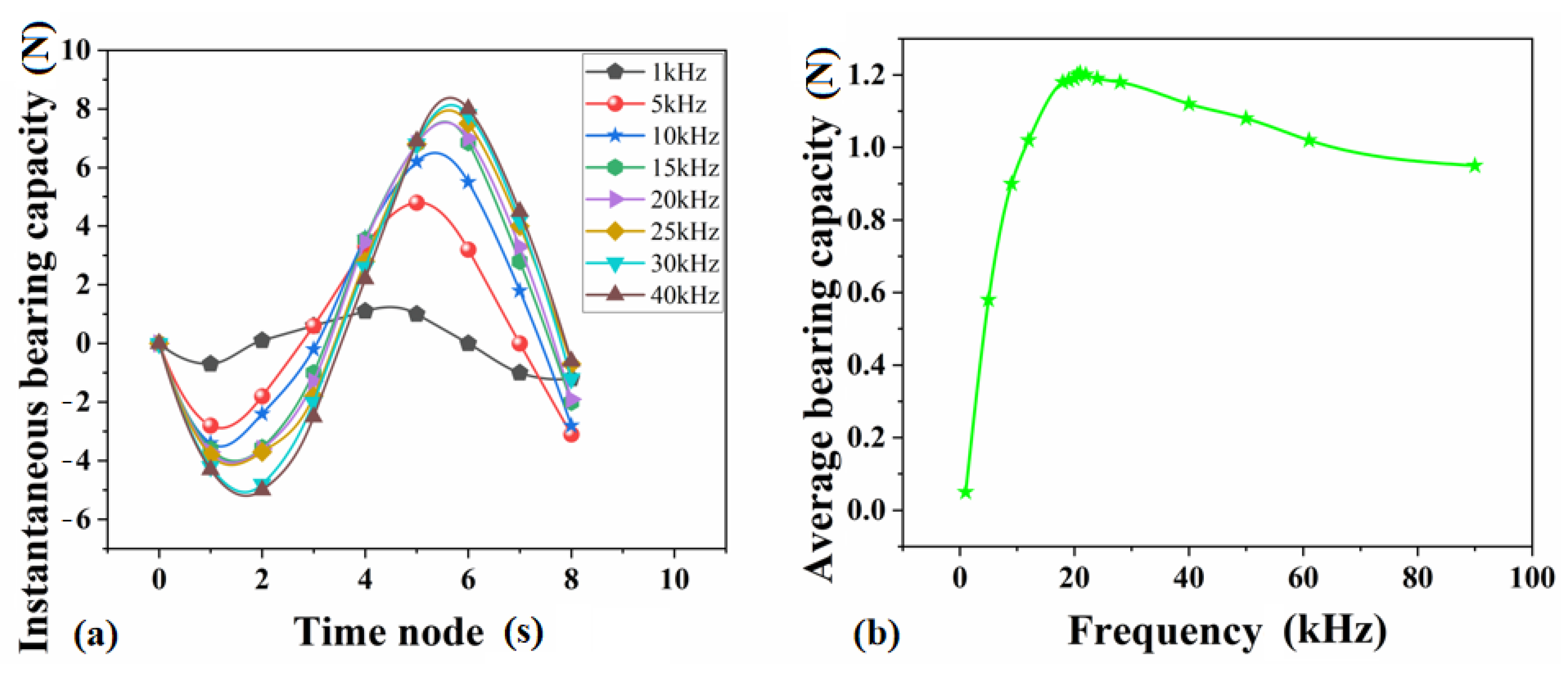 Lubricants 11 00320 g006