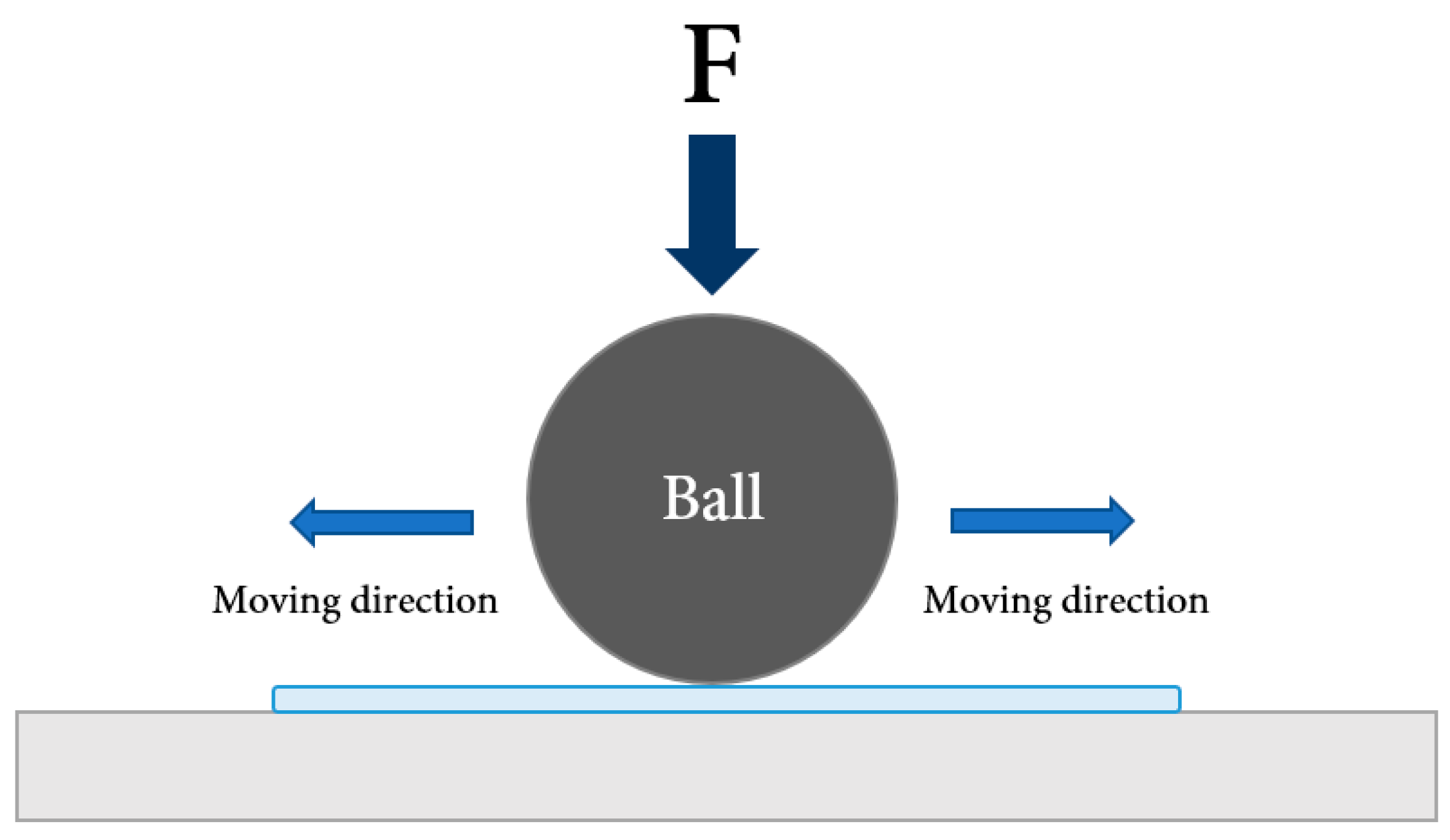 Lubricants 11 00322 g008