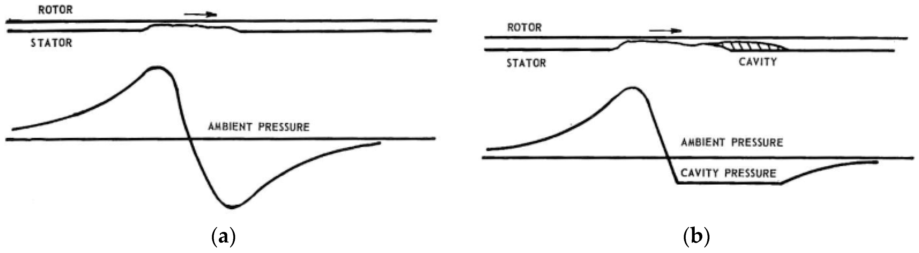Lubricants 11 00324 g005 Lubricants 11 00324 g005
