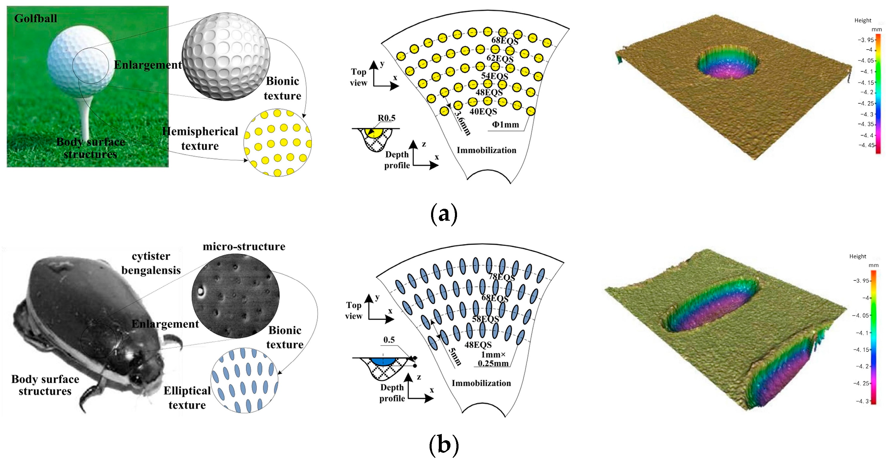 Lubricants 11 00324 g010a Lubricants 11 00324 g010a