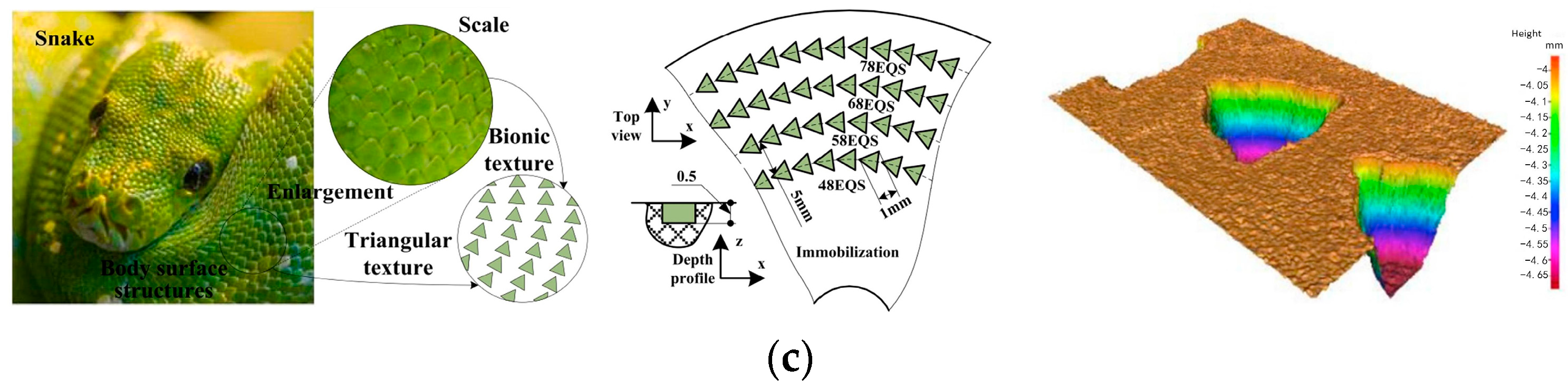 Lubricants 11 00324 g010b Lubricants 11 00324 g010b